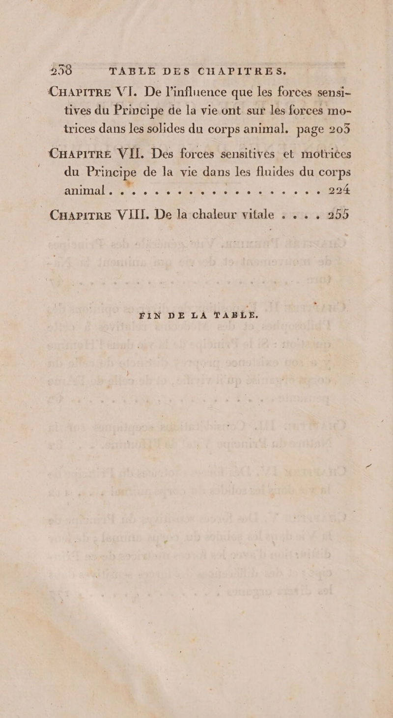 CHAPITRE VI. De l'influence que les forces sensi- tives du Principe de la vie ont sur les forces mo- trices dans les solides du corps animal, page 205 CHAPITRE VII. Des forces sensitivés et motrices du Principe de la vie dans les fluides du corps : + animal e e L e 6 e e e e 3 e e e L LL L L L2 e D 2 A Cuapirre VIII De la chaleur vitale : « . . 255 FIN DE LA TABLE.