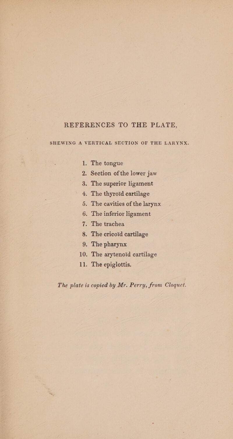 REFERENCES TO THE PLATE, SHEWING A VERTICAL SECTION OF THE LARYNX. 1. The tongue 2. Section of the lower jaw 3. The superior ligament 4. The thyroid cartilage 5. The cavities of the larynx 6. The inferior ligament 7. The trachea 8. The cricoid cartilage 9, The pharynx 10. The arytenoid cartilage 11. The epiglottis. The plate is copied by Mr. Perry, from Cloquet.