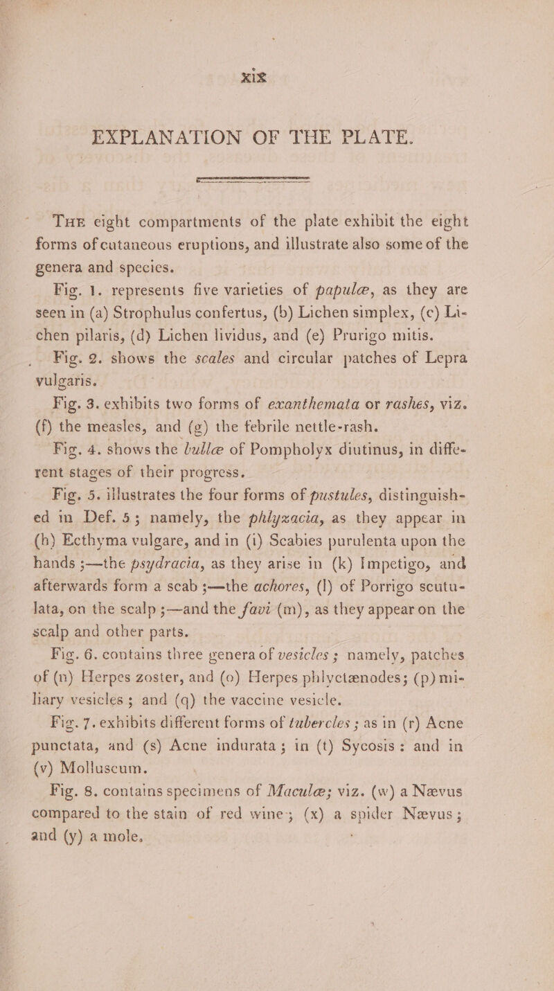 xiz EXPLANATION OF THE PLATE. THE eight compartments of the plate exhibit the eight forms of cutaneous eruptions, and illustrate also some of the genera and species. Fig. 1. represents five varieties of papul@, as they are seen in (a) Strophulus confertus, (b) Lichen simplex, (c) Li- chen pilaris, (d) Lichen lividus, and (e) Prurigo mitis. Fig. 2. shows the scales and circular patches of Lepra vulgaris. Fig. 3. exhibits two forms of exanthemata or rashes, viz. (f) the measles, and (g) the febrile nettle-rash. Fig. 4. shows the luli of Pompholyx diutinus, in diffe- rent stages of their progress. Fig. 5. illustrates the four forms of pustules, distinguish- ed in Def. 5; namely, the phlyzacia, as they appear in (b) Ecthyma vulgare, and in (1) Scabies purulenta upon the hands ;—the psydracia, as they arise in (k) Impetigo, and afterwards form a scab ;—the achores, (1) of Porrigo scutu- lata, on the scalp ;—and the fav (m), as they appear on the scalp and other parts. Fig. 6. contains three genera of vesicles ; namely, patches of (n) Herpes zoster, and (0) Herpes phlyctaenodes; (p) mi- lhary vesicles 3 and (q) the vaccine vesicle. Fig. 7.exbibits different forms of tubercles ; as in (r) Acne punctata, and (s) Acne indurata; in (t) Sycosis: and in (v) Molluscum. Fig. 8. contains specimens of Macul@; viz. (w) a Nevus compared to the stain of red wine; (x) a spider Neevus ; and (y) a mole, :