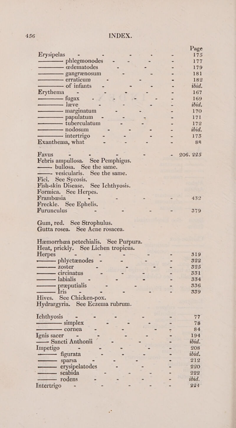 Erysipelas - - - phlegmonodes_~ - - cedematodes - gangreenosum - erraticum - of infants - - Erythema - - - leeve - - marginatum - papulatum - | - tuberculatum ” nodosum - - intertrigo ° - Exanthema, what - - Favus - - - Febris ampullosa. See Pemphigus. - bullosa. See the same. - vesicularis. See the same. Fici. See Sycosis, Fish-skin Disease. See Ichthyosis. Formica. See Herpes. Frambeesia : Freckle. See Ephelis. Furunculus - - Gum, red. See Strophulus. Gutta rosea. See Acne rosacea. Heat, prickly. See Lichen tropicus. Herpes - - - »——— phlyctenodes - - —-— zoster - - circinatus - - labialis - - preeputialis - Tris - - - Hives. See Chicken-pox. Hydrargyria. See Eczema rubrum. Ichthyosis - - - simplex - ~ corneas = - Ignis sacer - - - Sancti Anthoni Impetigo - - - figurata - - sparsa - - scabida fs &amp; rodens - - Intertrigo - - -