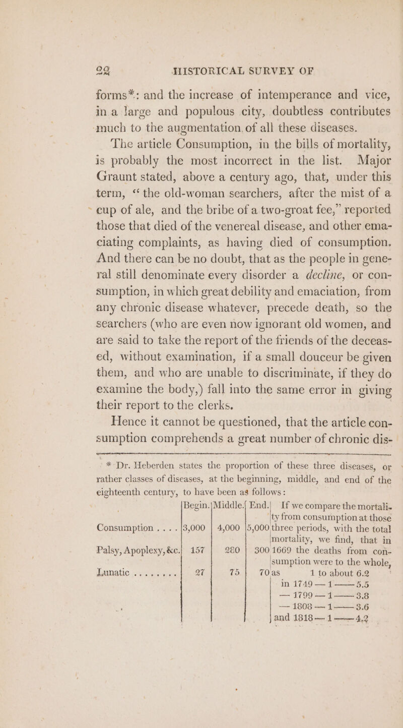 f forms*: and the increase of intemperance and vice, ina large and populous city, doubtless contributes is probably the most incorrect in the list. Major Graunt stated, above a century ago, that, under this term, ‘the old-woman searchers, after the mist of a cup of ale, and the bribe of a two-groat fee,” reported those that died of the venereal disease, and other ema- clating complaints, as having died of consumption. And there can be no doubt, that as the people in gene- ral still denominate every disorder a decline, or con- sumption, in which great debility and emaciation, from any chronic disease whatever, precede death, so the searchers (who are even now ignorant old women, and are said to take the report of the friends of the deceas- ed, without examination, if a small douceur be given them, and who are unable to discriminate, if they do examine the body,) fall into the same error in giving their report to the clerks. Hence it cannot be questioned, that the article con- sumption comprehends a great number of chronic dis- _ * Dr. Heberden states the proportion of these three diseases, or rather classes of diseases, at the beginning, middle, and end of the eighteenth century, to have been as follows: Begin.|Middle.{ End.| If we compare the mortali- ty from consumption at those Consumption ... . {3,000 | 4,000 |5,000 three periods, with the total 7 mortality, we find, that in Palsy, Apoplexy,&amp;c.| 157 280 | 3001669 the deaths from con- | sumption were to the whole, damnaiic .ateaenen 2% 75 70 as 1 to about 6.2 in 1749 —1 5.5 — 1799 —1——-3.8 — 1808 —— 1—— 3.6 and 1818— 1—— 4,2