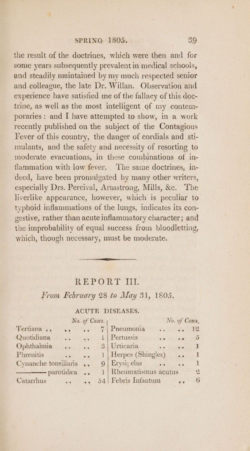 the result of the doctrines, which were then and for some years subsequently prevalent in medical schools, and steadily maintained by my much respected senior and colleague, the late Dr. Willan. Observation and experience have satisfied me of the fallacy of this doc- trine, as well as the most intelligent of my contem- poraries : and I have attempted to show, in a work recently published on the subject of the Contagious Fever of this countr y, the danger of cordials and sti- mulants, and the safety and necessity of resorting to moderate evacuations, in these combinations of in- flammation with low fever. ‘The same doctrines, in- deed, have been promulgated by many other writers, especially Drs. Percival, Armstrong, Mills, &amp;. The liverlike appearance, however, sabick is peculiar to typhoid inflammations of the lungs, indicates its con- gestive, rather than acute inflammatory character; and the improbability of equal success from bloodletting, which, though necessary, must be moderate. fret Ode LTE from February 28 to May 31, 1505. ACUTE DISEASES. No. of Cases. No. of Cases, ‘Fertiana .. 7) se! . 47| Pneumonia rep emg | 2 Quotidiana - .. 1 | Pertussis Se bat Ophthalmia ...,-.. . 3| Urticaria PES | Phrenitis Ws steal: Vgkeerpes ingles ) ese | Cynanche tonsillaris ., 9 | Erysi; elas mae | parotidea .. 1 )Rheumatismus acutus 2) Catarrhus Be me aos | Febris Infantum ee