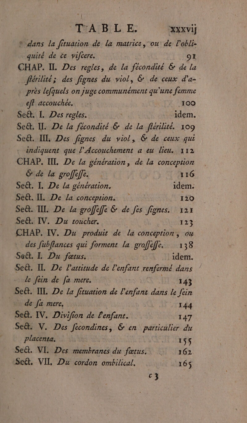 TABLE, XXXvIJ # dans la fituation de la matrice, ou de l'obli- quité de ce vifcere. OI CHAP. IL Des regles, de la fécondité &amp; de la flérilité; des fignes du viol, 6 de ceux d'a- . près lefquels on juge communément qu'une femme eff accouchée, | 100 Se&amp;. L. Des reples. ra .… idem. Se&amp;. IL De /a fécondité 6 de la flériité. 109 Seët. IL Des fignes du viol, 6 de ceux qui . indiquent que l’ Accouchement a eu lieu. 112 CHAP. IT. De /a génération, de la conception G de la groffeffe. | 116 Se&amp;. I. De La génération, idem. Seét. IL. De Z4 conception. 120 Seét. TIL. De La groffeffe &amp; de fes fignes. 123 Seët. IV. Du toucher. 123 CHAP. IV. Du produit de la conception, ou des fubflances qui forment la groffeffe. 138 Seû. I Du fœrus. | idem. Seë. IT. De l'attitude de renfane renfermé dans le fin de fa mere. 143 Seët. II. De Le ficue cuation de l'enfant dans le [ein + de fa mere, 144 Sea. IV. Divifion de Penfant. 147 Se. V. Des fécondines, &amp; en particulier du placenta, : | | 155 Seét. VI. Des membranes du fœtus, 162 Set. VIL Du cordon ombilical. 165 j € 3