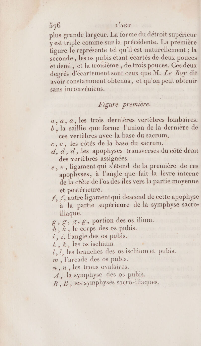 b70 L'ART _plus grande largeur. La forme du détroit supérieur y est triple comme sur la précédente. La première figure le représente tel qu’il est naturellement ; la seconde , les os pubis étant écartés de deux pouces et demi, et la troisième , de trois pouces. Ces deux degrés d’écartement sont ceux que M. Le oy dit avoir constamment obtenus, et qu'on peut obtenir sans inconvéniens. Figure premuére. a,a,a, les trois dernières vertèbres lombaires. b, la saillie que forme l'union de la derniere de ces vertèbres avec la base du sacrum. c,c, les côtés de la base du sacrum. d, d, d,les apophyses transverses du côté droit des vertèbres assignées. e,e, ligament qui s'étend de la première de ces apophyses, à l'angle que fait la lèvre interne de la crête de l'os des iles vers la partie moyenne et postérieure. f, f, autre ligament qui descend de cette apophyse à la partie supérieure de la symphyse sacro- iliaque. g,£, &amp;, &amp;, portion des os ilium. h, h, le corps des as pubis. i, c, l'angle des os pubis. k, k, les os ischium. 1, 1, les branches des os ischium et pubis. m , l'arcade des os pubis. n ,n,les trous ovalaires. À, la symphyse des os pubis. BA les symphyses sacro-iliaques.