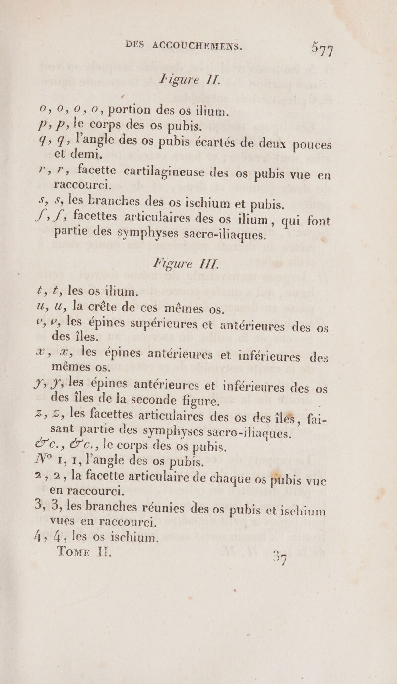 Figure IT. 0,0,0,0, portion des os ilium. P&gt; P; te corps des os pubis. 4; q; l'angle des os pubis écartés de deux pouces et demi, r,r, facette cartilagineuse des os pubis vue en raccourci. $, S, les branches des os ischium et pubis. JS, JS facettes articulaires des os iltum, qui font partie des symphyses sacro-iliaques. Figure LIT. £, t, les os ilium. 4, 4, la crête de ces mêmes os. v, v, les épines supérieures et antérieures des os des îles. %, %, les épines antérieures et inférieures des : mêmes os. J; J;les épines antérieures et inférieures des os des îles de la seconde figure. 2, &amp;, les facettes articulaires des os des ilés, fai- sant partie des symphyses sacro-iliaques. d'e., E'c., le corps des os pubis, IN° 1, 1, l'angle des os pubis. 2, 2, la facette articulaire de chaque os pubis vue en raccourci. 3, 3, les branches réunies des os pubis et ischium vues en raccourci. 4, 4, les os ischium. Tome I. 3 SJ