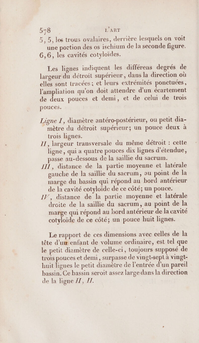 5,5, les trous ovalaires, derrière lesquels on voit une portion des os ischium de la seconde figure. 6,6, les cavités cotyloïdes. Les lignes indiquent les différens degrés de largeur du détroit supérieur, dans la direction où elles sont tracées ; et leurs extrémités ponctuées, l’'ampliation qu’on doit attendre d’un écartement de deux pouces et demi, et de celui de trois pouces. Ligne I, diamètre antéro-postérieur, ou petit dia- ‘ mètre du détroit supérieur; un pouce deux à trois lignes. 11, largeur transversale du même détroit : cette ligne, qui a quatre pouces dix lignes d’étendue, passe au-dessous de la saillie du sacrum. 111, distance de la partie moyenne et latérale gauche de la saillie du sacrum, ou point de la marge du bassin qui répond au bord antérieur de la cavité cotyloïde de ce côté; un pouce. 1Y, distance de la partie moyenne et latérale droite de la saillie du sacrum, au point de la marge qui répond au bord antérieur de la cavité cotyloïde de ce côté; un pouce huit lignes. Le rapport de ces dimensions avec celles de la tête d’uæ enfant de volume ordinaire, est tel que le petit diamètre de celle-ci, toujours supposé de trois pouces et demi, surpasse de vingt-sept à vingt- huit lignes le petit diamètre de l'entrée d’un pareil bassin. Ce bassin seroit assez large dans la direction de la ligne /7, 71.