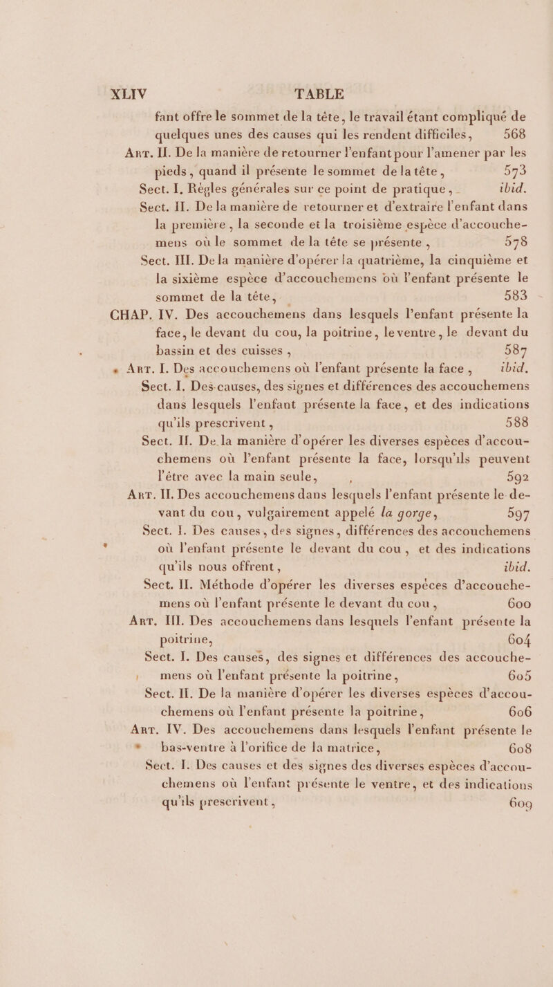 fant offre le sommet de la tête, le travail étant compliqué de quelques unes des causes qui les rendent difficiles, 568 ART. Il. De la manière de retourner l'enfant pour l’amener par les pieds , quand il présente le sommet delatête, 573 Sect. I. Règles générales sur ce point de pratique, ibid. Sect. IT. De la manière de retourner et d'extraire l'enfant dans la première , la seconde et la troisième espèce d’accouche- mens où le sommet de la tête se présente , 578 Sect. IIT. De la manière d'opérer la quatrième, la cinquième et la sixième espèce d’accouchemens où l'enfant présente le sommet de la tête, 533 CHAP. IV. Des accouchemens dans lesquels l'enfant présente la face, le devant du cou, la poitrine, leventre, le devant du bassin et des cuisses , 587 * Arr. I. Des accouchemens où l'enfant présente la face , ibid. Sect. I. Des-causes, des signes et différences des accouchemens dans lesquels l'enfant présente la face, et des indications qu'ils prescrivent , 588 Sect. IL. De la manière d'opérer les diverses espèces d'accou- chemens où l’enfant présente la face, lorsqu'ils peuvent l'être avec la main seule, 592 ART. IL. Des accouchemens dans lesquels l'enfant présente le de- vant du cou, vulgairement appelé la gorge, 597 Sect. I. Des causes, des signes, différences des accouchemens où l'enfant présente le devant du cou, et des indications qu'ils nous offrent, ibid. Sect. II. Méthode d'opérer les diverses espèces d’accouche- mens où l'enfant présente le devant du cou, 600 AnT. IL. Des accouchemens dans lesquels l'enfant présente la poitrine, 604 Sect. I. Des causes, des signes et différences des accouche- à 1? 2 HAE &gt; » mens où l'enfant présente la poitrine, 605 Sect. II. De la manière d'opérer les diverses espèces d’accou- chemens où l'enfant présente la poitrine, 606 Arr. IV. Des accouchemens dans lesquels l'enfant présente le * bas-ventre à l’orifice de la matrice, 608 Sect. [. Des causes et des signes des diverses espèces d’accou- chemens où l'enfant présente le ventre, et des indications qu'ils prescrivent , 609