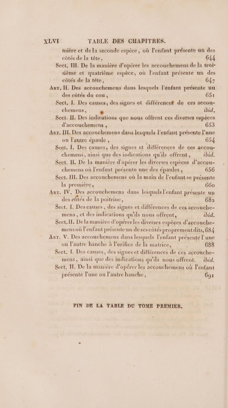 mière et dela seconde espèce, où l'enfant présente un des côtés de la tête, 644 Sect, III. De la manière d’ js les acebithemen de la troi- sième et quatrième espèce, où l'enfant présente un des côtés de la tête, 647 AnT. II. Des accouchemens dans lesquels l'enfant présente un des côtés du cou, 651 Sect. [. Des causes, des signes et différences de ces accou- chemens, ibid. Sect. II. Des indications que nous offrent ces diverses espèces d’accouchemens , 653 Arr. II. Des accouchemens dans lesquels l'enfant Dés L' une ou l’autre épaule, 654 Sect. I. Des causes, des signes et différences de ces accou- chemens, ainsi ie des indications qu'ils offrent, ibid. Sect. HU. De la manière d’ opérer les diverses espèces d'accou- chemens où l'enfant présente une des épaules , 656 Sect. III. Des accouchemens où la main de l’enfant se présente la première, 660 Arr. IV. Des accouchemens dans lesquels l'enfant présente un des côtés de la poitrine, 682 Sect. I. Des causes, des signes et différences de ces accouche- mens, et des indications qu'ils nous offrent, ibid. Sect. Il. Dela manière d'opérerles diverses espèces d’accouche- mens où l'enfant présente un de ses côtés proprementdits, 684 Arr. V. Des accouchemens dans lesquels l'enfant présente l'une où l’autre hanche à l'orifice de la matrice, d 688 Sect. I. Des causes, des signes et différences de ces accouche- mens, ainsi que des indications qu'ils nous offrent. ibid. Sect, IL. De la manière d'opérer les accouchemens où l'enfant présente l'une ou l’autre hanche, 691 FIN DE LA TABLE DU TOME PREMIER.