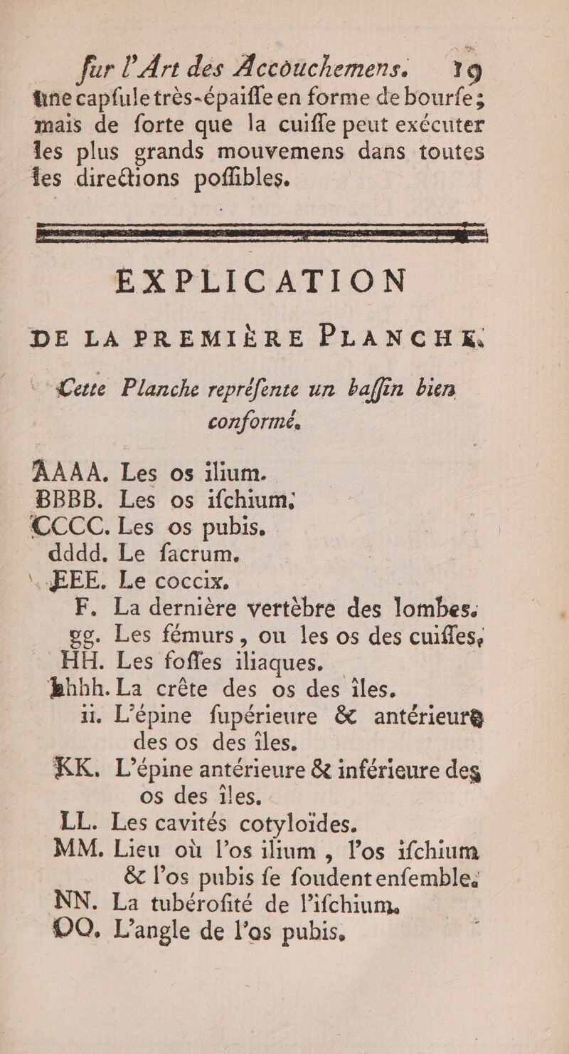 üne capfuletrès-épaifle en forme de bourfe; mais de forte que la cuifle peut exécuter les plus grands mouvemens dans toutes es direétions poffibles, EXPLICATION DE LA PREMIÈRE PLANCHK © Ceste Planche repréfente un baffin bien conforme, AAAA. Les os ilium. BBBB. Les os ifchium. €CCC. Les os pubis, dddd. Le facrum. . EEE. Le coccix. F. La dernière vertèbre des lombes. og. Les fémurs, ou les os des cuifles, HH. Les foffes iliaques. bhhh. La crête des os des îles, ii. Lépine fupérieure &amp; antérieur&amp; des os des iles. KK. L’épine antérieure &amp; inférieure des os des iles, LL. Les cavités cotyloïdes. MM. Lieu où l'os ilium , l’os ifchium &amp; l'os pubis fe foudent enfemble. NN. La tubérofité de l’ifchium, DO, L’angle de l'as pubis,
