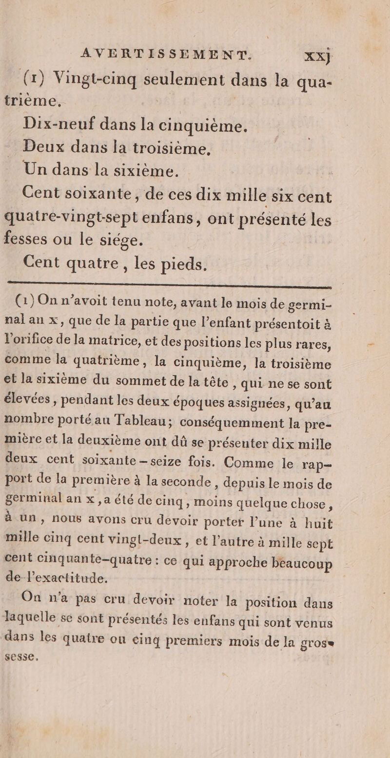 (x) Vingt-cinq seulement dans la qua- trième, | | Dix-neuf dans la cinquième. Deux dans la troisième. Un dans la sixième. Cent soixante, de ces dix mille six cent quatre-vingt-sept enfans, ont présenté les fesses ou le siége. Cent quatre, les pieds. (1) On n’avoit tenu note, avant le mois de germi- nal an x, que de la partie que l’enfant présentoit à Vorifice de la matrice, et des positions les plus rares, comme la quatrième, la cinquième, la troisième et la sixième du sommet de la tête , qui ne se sont élevées, pendant les deux époques assignées, qu’au nombre porté au Tableau ; conséquemment la pre- mière et la deuxième ont dû se présenter dix mille deux cent soixante — seize fois. Comme le rap— port de la première à la seconde, depuis le mois de germinal an x ,a été de cinq, moins quelque chose ; à un, nous avons cru devoir porter l’une à huit mille cinq cent vingl-deux , et l’autre à mille scpE cent cinquante-quatre : ce qui approche beaucoup de l'exactitude. On n’a pas cru devoir noter la position dans laquelle se sont présentés les enfans qui sont venus dans les quatre ou cinq premiers mois de la gros= sesse.