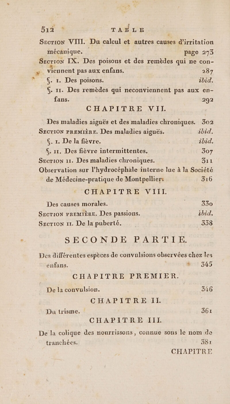 Secrron VIII Du calcul et autres causes d’irritation mécanique. page 273 Secrron IX. Des poisons et des remèdes qui ne con- ” viennent pas aux enfans. 287 * . r. Des poisons. | 2bid. $. 11. Des remèdes qui neconviennent pas aux en- fans. 292 CHAPITRE VII. Des maladies aiguës et des maladies chroniques. 302 SECTION PREMIÈRE. Des maladies aiguës. zbid. . 1. De la fièvre. zbid, . 17. Des fièvre intermittentes. 307 Secrion 11. Des maladies chroniques. 311 Observation sur l’hydrocéphale interne lue à la Société * de Médecine-pratique de Montpellier: 316 CHAPITRE VIII. Des causes morales. | 330 SECTION PREMIÈRE. Des passions. zbid. SecTion 11. De la puberté. , 338 SECONDE PARTIE. Des différentes espèces de convulsions observées chez Îles enfans. * : 349 CHAPITRE PREMIER. De la convulsion. 346 CHAPITRE IL Du trisme. R 361 CHAPITRE III. De la colique des nourrissons, connue sous le nom de tranchées. 381 CHAPITRE