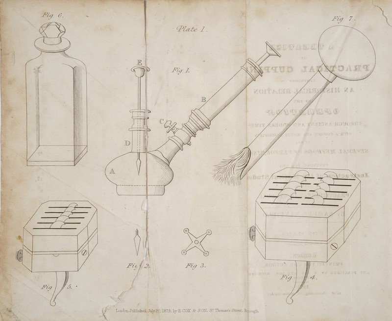 AN ms Y &amp; N Cy oS “London. Published. July20, 1823. by E.COX &amp; SON, S* Thomas's Street. Ba-ough. . d = &lt; : Bh) oie iti