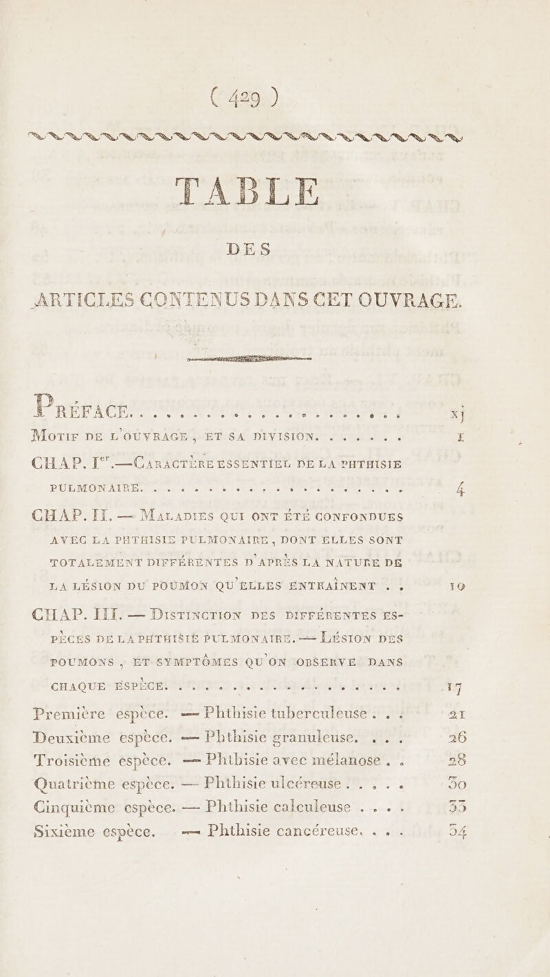 FABLE DES ARTICLES CONTENUS DANS CET OUVRACGE. Prrriéponmenmeuus, sep sis x} Morir DE L'OUVRAGE + ET SA DIVISION. - 4 . . . CHAP. I CARACTÈRE ESSENTIEL DE LA PATHISIE ECDMON ALERT ane à a ui» emo le AU TIN Se OR US A CHAP. IT. = MALADIES QUI ONT ÉTÉ CONFONDUES AVEC LA PHTHISIE PULMONAIRE, DONT ELLES SONT TOTALEMENT DIFFÉRENTES D APRÈS LA NATURE DE LA LÉSION DU POUMON QU'ELLES ENTRAÎNENT . 19 CHAP. III. — DisTINCTION DES DIFFÉRENTES ES- * PÈCÉS DE LA PHTHISIÉ PULMONAIRE. LIÉSION DES POUMONS , ET SYMPTÔMES QU'ON OBSERVE DANS CHAQUE DSP TE NPMNEAER 4.7 rl ais 17 Premitre espece. — Phthisie tuberculeuse . . : aT Deuxième espèce. —— Phthisie granuleuse. ... 26 Troisième espèce. —— Phibisie avec mélanose . , 28 Quatrième espèce. — Phthisie ulcéreuse . . . . . 30 Cinquième espèce. — Phthisie calculeuse . . . . 43 Sixième espèce. -— Phihisie cancéreuse. . . . 54