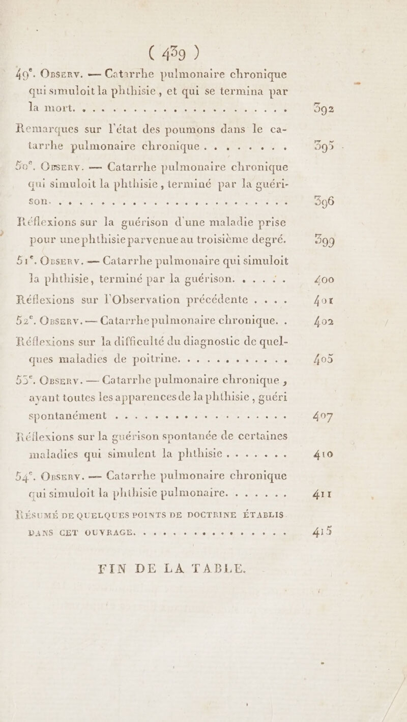 49°. Osserv. — Catarrhe pulmonaire chronique qui simuloit la phthisie, et qui se termina par la mort. L2 . 2 L L [2 . L2 L . L] L] L] L2 L [2 L L2 L] e e Remarques sur l'état des poumons dans le ca- tarrhe pulmonaire chronique . . . . . . . . 50°, Orserv. —— Catarrhe pulmonaire chronique qui simuloit la phthisie , terminé par la guéri- son. e + ° ° e ° ° e L ° + + ss e ° CC e + e e Réflexions sur la guérison d'une maladie prise pour une phthisie parvenue au troisième degré. 51°. Ovserv.— Catarrhe pulmonaire qui simuloit la phthisie, terminé par la guérison. . . . : . Réflexions sur l'Observation précédente . . . . 52°. Osserv.— Catarrhe pulmonaire chronique. . Réflexions sur la difficulté du diagnostic de quel- ques maladies de poitrine. . . . ......., 55°, Orserv. — Catarrhe pulmonaire chronique , ayant toutes les apparences de la phthisie, guéri spontanément ... ss... Réflexions sur la guérison spontanée de certaines maladies qui simulent la phthisie . . . . . .. qui simuloit la phthisie pulmonaire. . . . . .. RÉSUMÉ DE QUELQUES POINTS DE DOCTRINE ÉTABLIS. DANS CET OUVRAGE, L e. e + e . e © e e ® 02 e FIN DE LA TABLE. 410