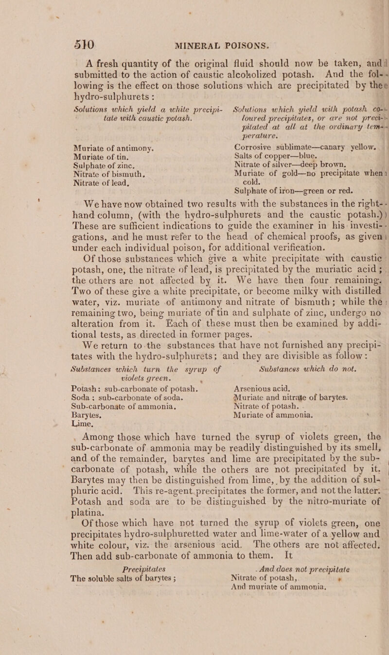 A fresh quantity of the original fluid should now be taken, and? submitted to the action of caustic alcoholized potash. And the fol-- lowing is the effect on those solutions which are precipitated by thee hydro-sulphurets : | Solutions which yield a white precipi- Solutions which yield with potash co-- tate with caustic potash. loured precipitates, or are not prect-'- pitated at all at the ordinary tem-- perature. Muriate of antimony. Corrosive sublimate—canary yellow. Muriate of tin. Salts of copper—blue. Sulphate of zinc. Nitrate of silver—deep brown. . Nitrate of bismuth, Muriate of gold—no precipitate when? Nitrate of lead, cold. Sulphate of iron—green or red. We have now obtained two results with the substances in the right- - hand column, (with the hydro-sulphurets and the caustic potash.)) These are sufficient indications to guide the examiner in his: investi-- gations, and he must refer to the head of chemical proofs, as given! under each individual poison, for additional verification. Of those substances which give a white precipitate with caustic potash, one, the nitrate of lead, is precipitated by the muriatic acid; . the others are not affected by it. We have then four remaining. | Two of these give a white precipitate, or become milky with distilled water, viz. muriate of antimony and nitrate of bismuth; while the: remaining two, being muriate of tin and sulphate of zinc, undergo no alteration from it. Each of these must then be examined by addi- tional tests, as directed in former pages. We return tothe substances that have not furnished any precipi- tates with the hydro-sulphurets; and they are divisible as follow: Substances which turn the syrup of Substances which do not. violets green. ; Potash: sub-carbonate of potash. Arsenious acid. Soda ; sub-carbonate of soda. Muriate and nitrate of barytes. Sub-carbonate of ammonia. Nitrate of potash. . Barytes, Muriate of ammonia. Lime. . Among those which have turned the syrup of violets green, the sub-carbonate of ammonia may be readily distinguished by its smell, and of the remainder, barytes and lime are precipitated by the sub- ' carbonate of potash, while the others are not precipitated by it. Barytes may then be distinguished from lime, by the addition of sul- phuric acid. This re-agent.precipitates the former, and not the latter. Potash and soda are to be distinguished by the nitro-muriate of platina. Of those which have not turned the syrup of violets green, one precipitates hydro-sulphuretted water and lime-water of a yellow and. white colour, viz. the arsenious acid. The others are not affected. Then add sub-carbonate of ammonia to them. It | Precipitates . And does not precipitate The soluble salts of barytes ; Nitrate of potash, * And muriate of ammonia.