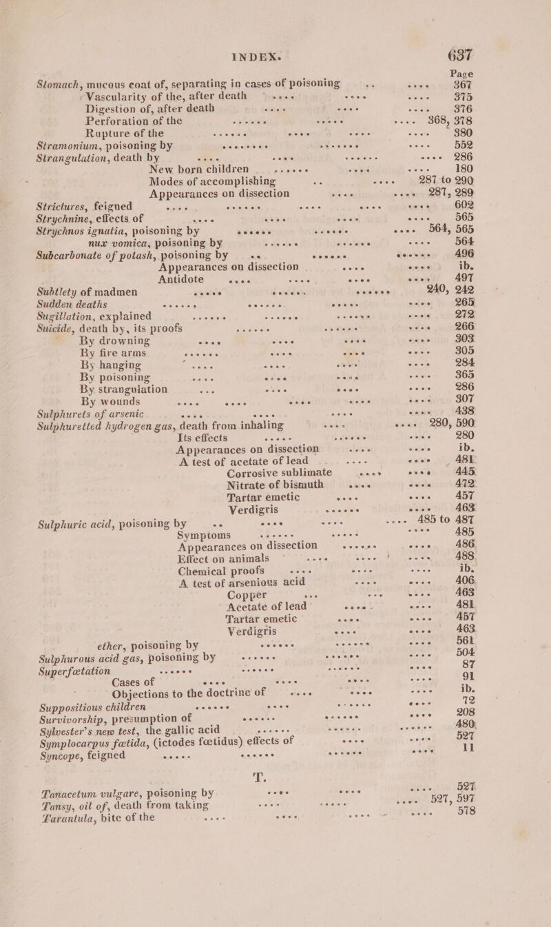 es b's Ng oe Page Stomach, mucous coat of, separating in cases of poisoning a aay 367 ‘Vascularity of the, after death voce Ane eg he 315 Digestion of, after death ahigtte mieleie BERT 376 Perforation ofthe = =—« » we : Sores --2- 368, 378 Rupture of the ce sretar’ Re ie ects * 380 Séramonium, poisoning by std moiety Bt Bee vo orate 552 Strangulation, death by BAe meer sconStates s 286 New born children sitptonels ower sev 180 Modes of accomplishing a ea 287 to 290 Appearances on dissection supe ose 8 Ly, 289 Strictures, feigned nies Si ekwie: aie ARIA Sie, as spars 602 Strychnine, effects of Saar waists ah ee sarees 565 Strychnos ignatia, poisoning by cece sfpeeiate eee. 564, 565 nuxs vomica, poisoning by a ote of preletetni aus 564 Subcarbonate of potash, poisoning by — pateaik Reece 496 Appearances on dissection | seve eee ib. Antidote vias Bean aie sie ode A49T Subtlety of madmen 20008 HOOKS e@ee00ee 240, 9AD Sudden deaths aves : sels pee Me see 265. Sugillation, explained Hanetalais ersletske ey st fp 972 Suicide, death by, its proofs My te is tgp tae a fe 266 By drowning slaves aos 50% Pres 303 By fire arms Baceielass oor oils @ ayes 305 By hanging Re eles aes ove er soya 284 By poisoning Shure seas = Ria a eater 365 By strangulation ao eres bees meres 286 By wounds acey aiuto elsisls yeni qa ie 307 Sulphurets of arsenic agate gece saxets eae 438 Sulphuretted hydrogen gas, death from inhaling a wile «ese 280, 590 Its effects ae abies tid 280 Appearances on dissection ss SiGe ib. A test of acetate of lead Bee aisiete ASL Corrosive sublimate eee e'sala 445. Nitrate of bismuth edie’ auiete AT2 Tartar emetic eels eee AbT Verdigris ercteraiare rates 463. Sulphuric acid, poisoning by ai wees Rietets --e- A85 to 487 Symptoms — eevee eres pie A85 Appearances on dissection eeseee coon 486. Effect on animals ~ Leto Ae Merce tks A488. Chemical proofs sete ei ib. A test of arsenious acid ce eevee A406 Copper airs vee ee A63 Acetate of lead: PS te Abae 481 Tartar emetic ne sods AbT Verdigris Tareas oer A63. ether, poisoning by Sele eres nacisiars aes 561 Sulphurous acid gas, poisoning by one eee ore ererereiars See 504 Super foetation oases LP A an amiel tn aI eieers 87 Cases of wees Roe afer ota 91 Objections to the doctrine of hin wees vier ib. Suppositious children afatsat ake acer Serres iene 72 Survivorship, presumption of ejaistaes eae ss coe 208 Sylvester’s new test, the gallic acid saakoe MTRMIS Poe a7- Spint a A480, Symplocarpus foctida, (ictodes foetidus) effects of A atten! ee Syncope, feigned gts essie NOP rae a3 Sete aa: 11 iy Tanacetum vulgare, poisoning by sees coos dagen bi Tansy, oil of, death from taking a ofa eta. bet DT, 7 Tarantula, bite of the are 3 cee, fecia ae vats 518