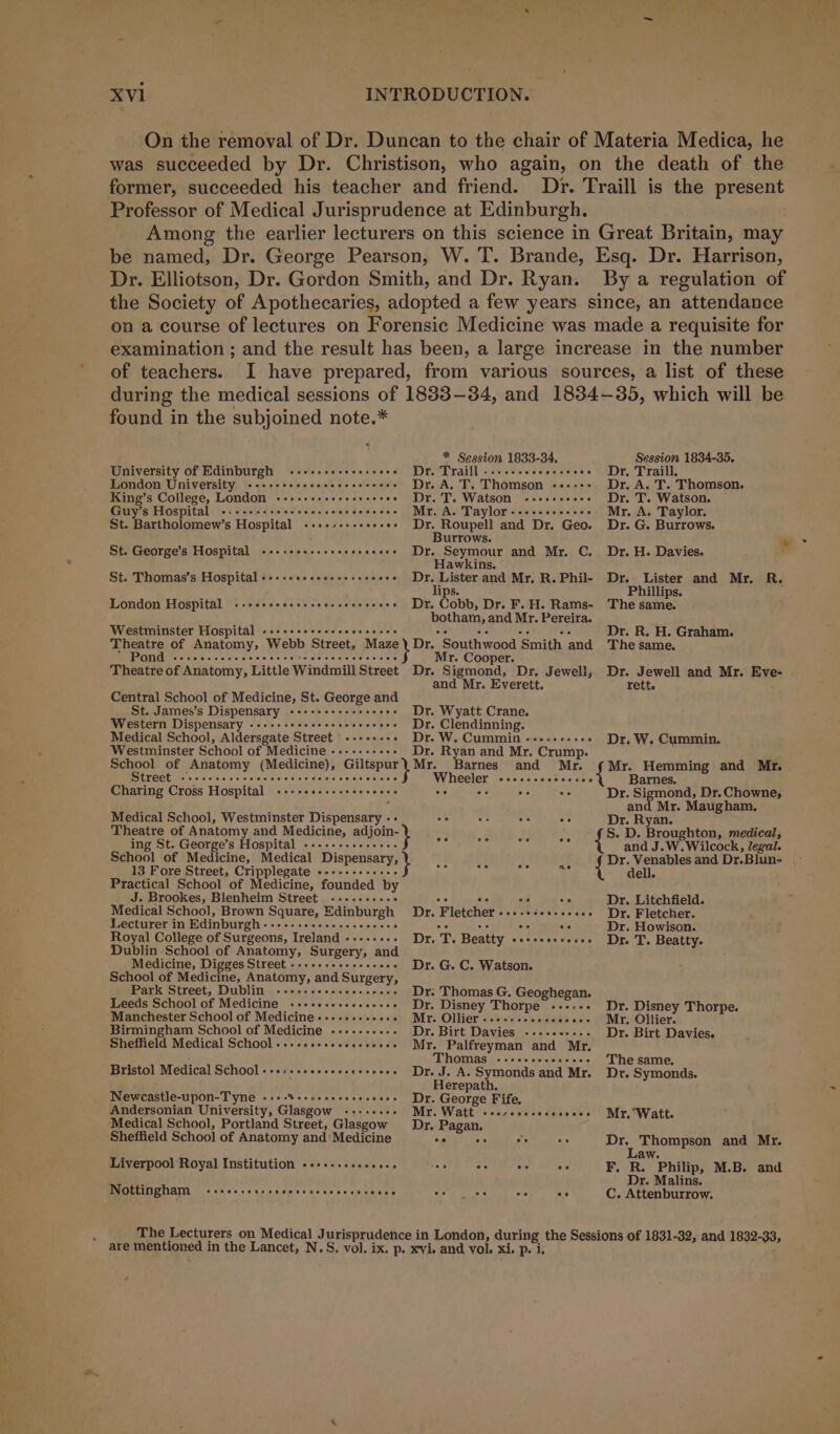 On the removal of Dr. Duncan to the chair of Materia Medica, he was succeeded by Dr. Christison, who again, on the death of the former, succeeded his teacher and friend. Dr. Traill is the BESSCHE Professor of Medical Jurisprudence at Edinburgh. Among the earlier lecturers on this science in Great Britain, may be named, Dr. George Pearson, W. T. Brande, Esq. Dr. Harrison, Dr. Elliotson, Dr. Gordon Smith, and Dr. Ryan. By a regulation of the Society of Apothecaries, adopted a few years since, an attendance on a course of lectures on Forensic Medicine was made a requisite for examination ; and the result has been, a large increase in the number of teachers. I have prepared, from various sources, a list of these during the medical sessions of 1853-34, and 1834-35, which will be found in the subjoined note.* University of Edinburgh «+++-cecseore London University King’s College, London ----++-+e-- Guy’s Hospital «:+-+++-+eeee wes ceeceesooes St. Bartholomew’s Hospital -++-.++-- St. George’s Hospita St. Thomas’s Hospital -++-ceesecsseee sibieiwia London Hospital eveeeeooeresecoeseeoeere Westminster Hospital -++c+essscececesees * Session 1833-34, Dr. Traill Dr. A. T. Thomson «+--=- Dr. T. Watson Mr. A. Taylor iS wees aise Caisse Dr. Roupell and Dr. Geo. Burrows. Dr. Seymour and Mr, C. Hawkins. DE etry and Mr, R. Phil- ips. Dr. Cobb, Dr. F. H. Rams- hothany: and Mr. Pereira. eee ceee eoceeeeee Po Theatre of Anatomy » Little Windmill Street Cocco seers es eeosse te eeereceeeenese Central School of Medicine, St. George and St. James’s Dispensary Western Dispensar Medical School, Aldersgate Street ---++-+- Westminster School of Medicine School of Anatomy Breton) eave Street Charing Cross Hospital -+--+«++.- Medical School, Westminster Dipakiy. ee Theatre of Anatomy and Medicine, adjoin- ing St. George’s Hospital --------+--++-- School of Medicine, Medical Dispensary, 13 Fore Street, Cripplegate -++---++.s.. Practical School of Medicine, founded by J. Brookes, Blenheim Street ---.-.--. Medical School, Brown Square, Edinburgh Lecturer in Edinburgh eee c cece ence ce ncere Royal College of Surgeons, Ireland ---..... Dublin School of Anatomy, Surgery, and Medicine, Digges Street --++++-eeereceees School of Medicine, Anatomy, and Surgery, Park Street, Dublin Leeds School of Medicine --+eeseseee Manchester School of Medicine ----++-+- Birmingham School of Medicine ----....-. Sheffield Medical School .--cccscsccsccvece Bristol Medical School «++s+ceeeseceessores Newcastle-upon-Tyne «.+-%-ececccserceece Andersonian University, Glasgow Medical School, Portland Street, Glasgow Sheffield School of Anatomy and’ Medicine eeeeee Liverpool Royal Institution -+++-.sseceess Nottingham eeeevessoesenesreoereesceresoee Mr. Cooper. Dr. Sigmond, Dr. Jewell; and Mr. Everett. Dr. Wyatt Crane. Dr. Clendinning. Dr. W. Cummin Dr. Ryan and Mr. Crump. Mr. Barnes and Mr. es ccoce ee e eo ecoceceooe eeocvecc ee ee eo eo eo ee ee ee Dr. Fletoher +++ e+. Dr. T. Beatty eecerecconse Dr. G. C. Watson. Dr. Thomas G. Geoghegan. Dr. Disney Thorpe Mr. Ollier Dr. Birt Davies - Mr. Palfreyman and Mr. Thomas Dr. J. A. Symonds and Mr. Herepath. Dr. eee Fife. Mr. Watt Dr. Pagan. es evcowe eeereoe eeoseeceve ee ee ee Session 1834-35. Dr, Traill, Dr, A. T. Thomson. Dr. T. Watson. Mr. A. Taylor. Dr. G. Burrows. Dr. H. Davies. Dr. Lister and Mr. Phillips. The same. Dr. R. H. Graham. The same, Dr. Jewell and Mr. Eve- rett. R. Dr. W. Cummin. Be nk Fe neee and Mr. Dr. Sismbnal Dr. Chowne, and Mr. Maugham, Dr. Ryan. S. D. Broughton, medical, and J.W. Wilcock, legal. Dr. ae and Dr.Blun- ell. Dr. Litchfield. Dr. Fletcher. Dr. Howison. Dr. T. Beatty. Dr. Dies Thorpe. Mr, Ollier. Dr. Birt Davies. The same, Dr. Symonds. Mr. Watt. . Die Thompson and Mr. aw. F. R. Philip, M.B. and Dr. Malins. C. Attenburrow. + .