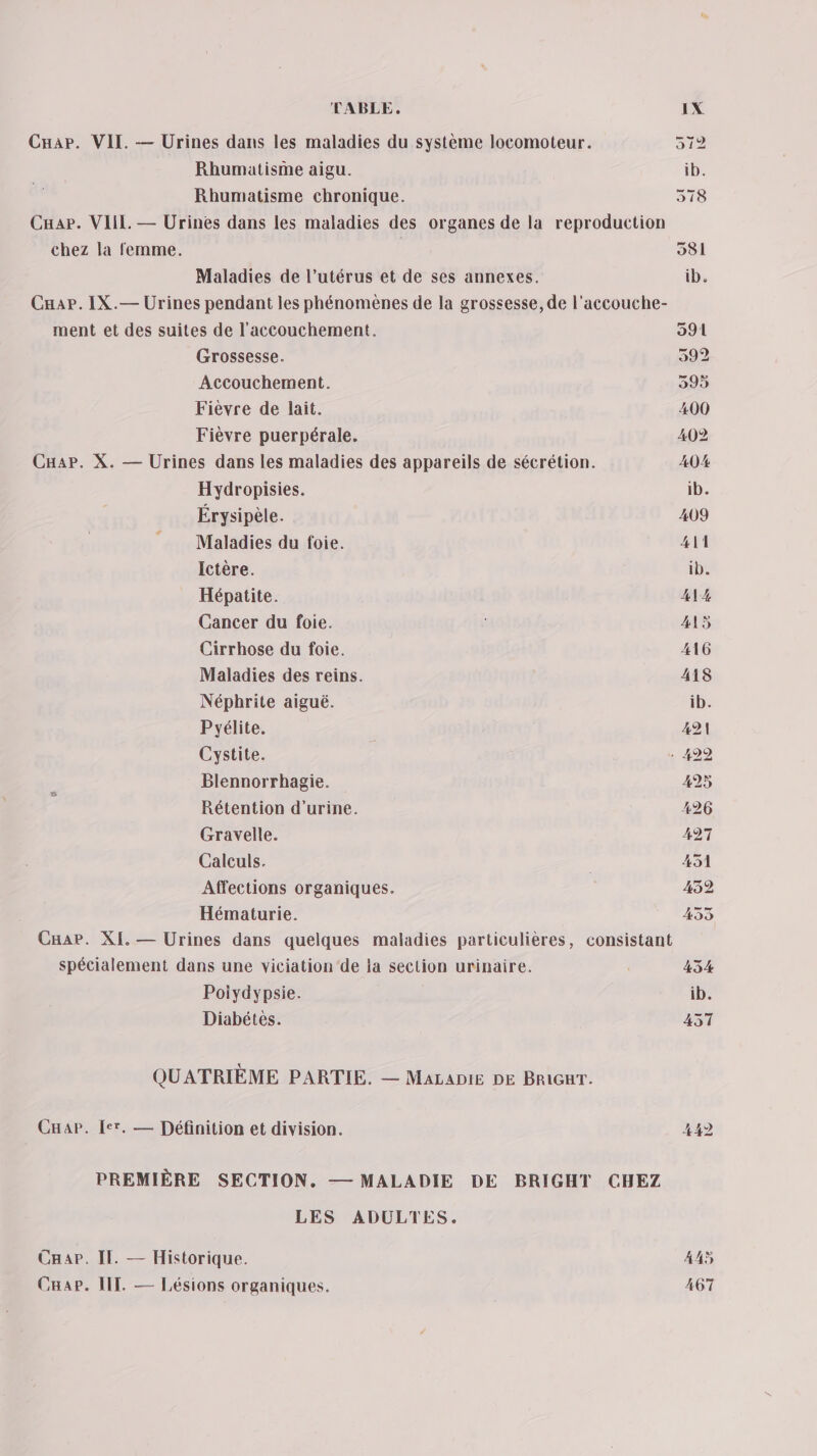 CHap. VII. — Ürines dans les maladies du système locomoteur. D 12 Rhumatisme aigu. ib. Rhumatisme chronique. 518 Caap. VIIL — Urines dans les maladies des organes de la reproduction chez la femme. | 581 Maladies de l’utérus et de ses annexes. ib. Cuap.IX.— Urines pendant les phénomènes de la grossesse, de l’accouche- ment et des suites de l'accouchement. 591 Grossesse. 592 Accouchement. 395 Fièvre de lait. 400 Fièvre puerpérale. 402 Cap. X. — Urines dans les maladies des appareils de sécrétion. 40% Hydropisies. ib. Érysipèle. 409 = Maladies du foie. 4 Ictère. ib. Hépatite. 414 Cancer du foie. 415 Cirrhose du foie. 416 Maladies des reins. A1S Néphrite aigué. ib. Pyélite. 421 Cystite. . 499 Blennorrhagie. 425 Rétention d'urine. 126 Gravelle. 427 Calculs. 451 Affections organiques. 452 Hématurie. 4535 Cab. X[. — Urines dans quelques maladies particulières, consistant spécialement dans une viciation de la section urinaire. 454 Poiydypsie. ib. Diabétès. 457 QUATRIÈME PARTIE. — MALADIE DE BRIGHT. CHap. Ier. — Définition et division. 442 PREMIÈRE SECTION. — MALADIE DE BRIGHT CHEZ LES ADULTES. Cap. IL. — Historique. 445 Cap. IT. — Lésions organiques. 467