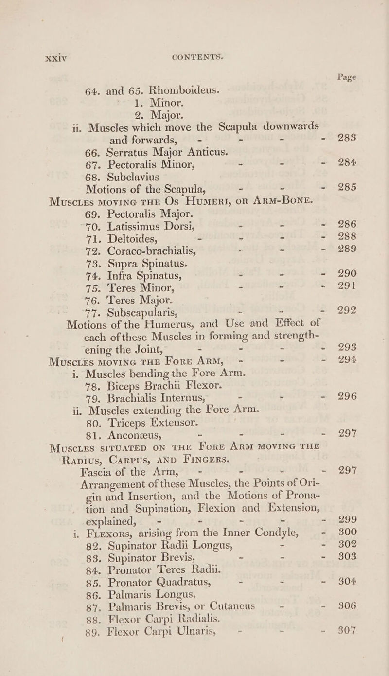 64. and 65. Rhomboideus. ~~ J. Minor. 2. Major. and forwards, = = - - - 66. Serratus Major Anticus. 67. Pectoralis Minor, - - - 68. Subclavius Motions of the Scapula, - ~ = 69. Pectoralis Major. 70. Latissimus Dorsi, * - - 71. Deltoides, = . = = 72. Coraco-brachialis, ~ - 73. Supra Spinatus. 74. Infra Spinatus, - - m 75. Teres Minor, - ~ -s 76. Teres Major. 77. Subscapularis, - each of these Muscles in forming and strength- ening the Joint, - - = 2 78. Biceps Brachii Flexor. 79. Brachialis Internus, ~ ‘ e 80. Triceps Extensor. 81. Anconzeus, - = = 2 Fascia of the Arm, ~- ~ - - Arrangement of these Muscles, the Points of Ori- gin and Insertion, and the Motions of Prona- tion and Supination, Flexion and Extension, explained, ~ v ~ ~ » 82. Supinator Radii Longus, = : 83. Supinator Brevis, - 2 : 84. Pronator Teres Radii. 85. Pronator Quadratus, = = z 86. Palmaris Longus. 37, Palmaris Brevis, or Cutaneus ¥ = 88. Flexor Carpi Radialis. 89. Flexor Carpi Ulnaris, —- . 2 Page