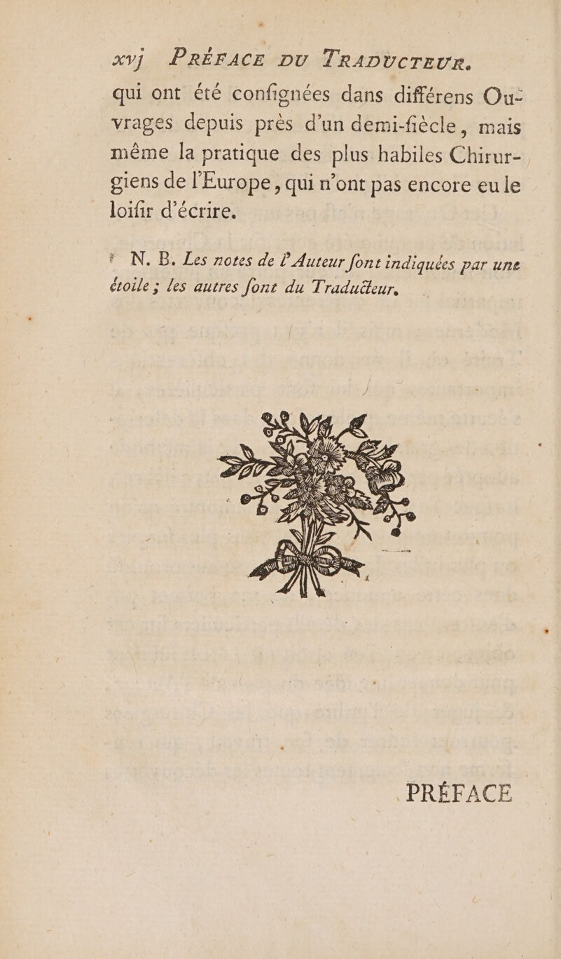 xvj PREFACE Du Trapucrevn. qui ont été confignées dans différens Ou: vrages depuis près d’un demi-fiècle, mais même la pratique des plus habiles Chirur- giens de l'Europe, qui n’ont pas encore eu le loifir d'écrire. N. B. Les notes de ? Auteur font indiquées par une étoile ; les autres font du Traduëteur, PRÉFACE