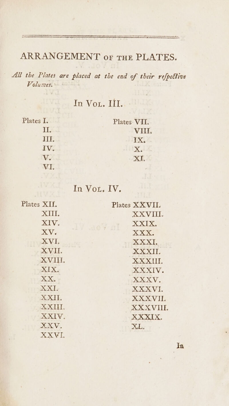 ARRAN SEMEN Ue OF THE PLATES. All the Plates are placed at the end of ther refpeltive Volumes. ln Vou, U1: Plates I. Plates VII. II. VIII. If. IX. IV. xX. Vv. XI. Vi. In Vot, IV. Plates XII. Plates XX VII. XSITE: SX VIII. Deh V XXIX, XV. P @.40.% XVI, XXXII. XVII. XXXII. XVIII. XXXII. XIX, AXXIV. XX. D:0:9.4's XX. XXXVI. XXII. XXXVII. XXIII. XXXVI. XXIV. XXKIX, XXV. xa. XXXVI,