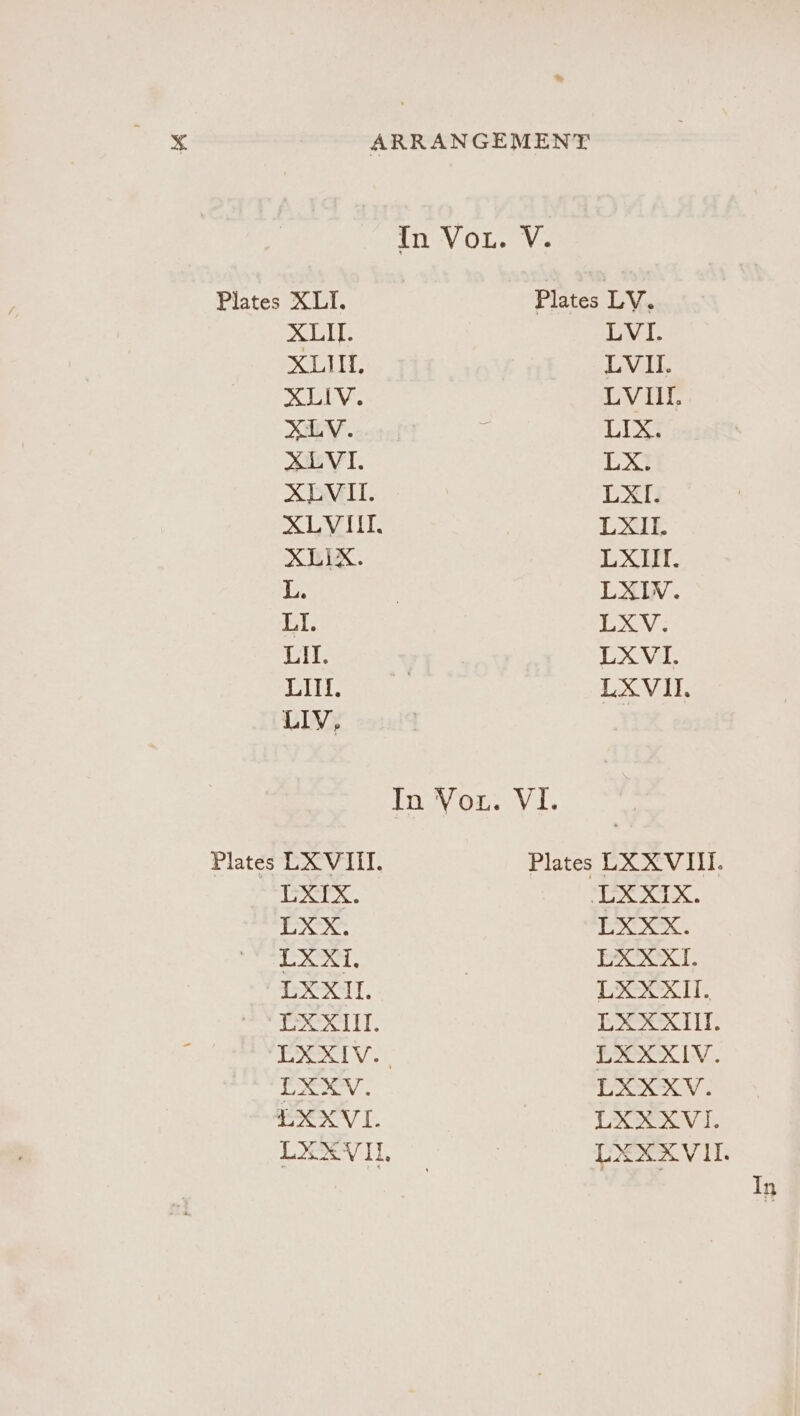 ARRANGEMENT in Vou. V. Plates XLI. Plates LV. XLII. LVI. olka LVII. xLEV: LVIIL XLV. LIX. XLVI. LX. XLVI. LXI. XL Wills LXII. XE. LXIIT. L. LXIV. LI. LXV: LII. TOM: dt LXVII. LIV, In Voz. Vi. Plates LXVIII. Plates LX XVII. Terex Tae RK LXX. EX: od. EXOOKT. CIT. LXXXII. ‘DXXITI. LXXXIII. OOK. LX XXIV. EXSeV. TAO: EXXVI. LXXXVI. LYXVIL LEX XVII.