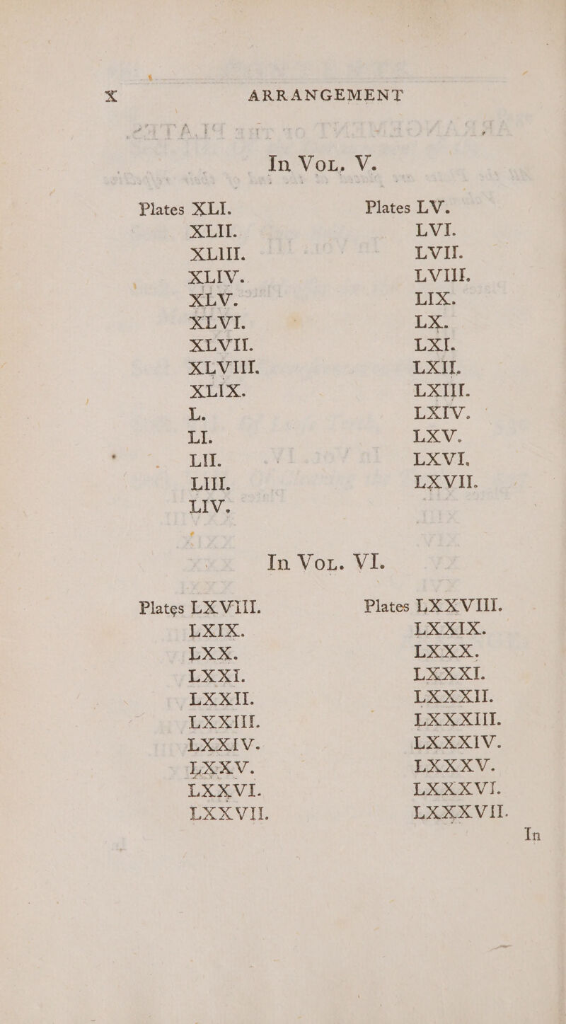 In Vot. V. Plates XLI. Plates LV. SLIT. LVI. XULII. , LVII. RLY. EVA. XLV. LIX. XLVI. | TEE XLVII. LX, Kyi. LXII. XLIX. LXIUII. ie EXIv. LI. LXV. LIT. LXVI, LUI. LXVil. Le In Vout. VI. Plates LX VIII. Plates LX XVIII. LXIX. LX XIX. LXX. LXikx. LX Xi. LXXXI. LX XII. LXXXII. LXXIII. | LX XXIil. LXXIV. LX XXIV. LXXV. LXXXV. LXXVI. LXXXVI. LXXVIL. LKXXXVII. In