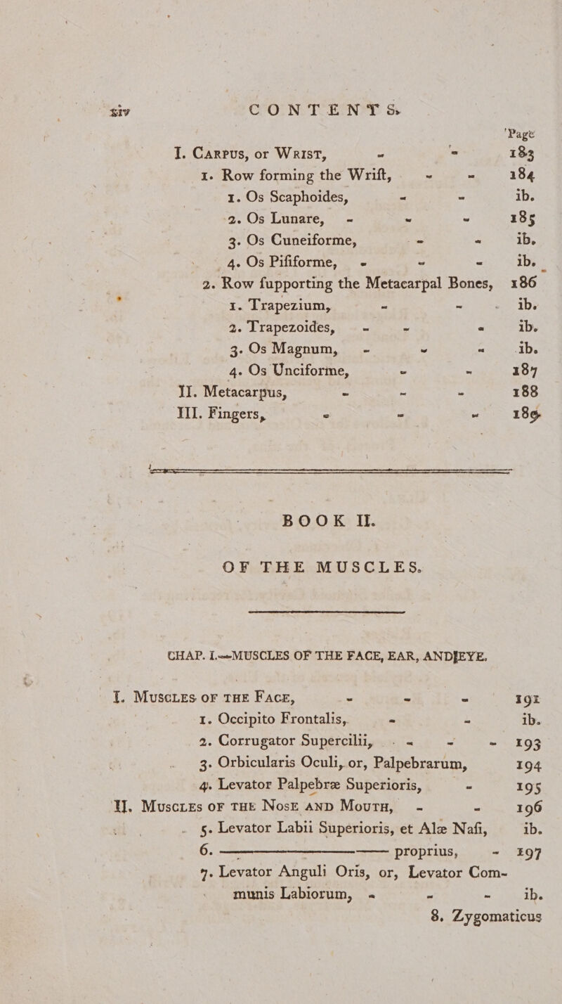 'Page J. Carpus, or Waist, A : 183 1. Row forming the Writt, ~ - 184 1. Os Scaphoides, “ “ ib. -2.QOs Lunare, - “ . 185 3. Os Cuneiforme, - - ib. 4. Os Pififorme, - - - 1b. | 2. Row fupporting the Metacarpal Bones, 186 : 1. Trapezium, ~ ~ &gt; Ib: 2. Trapezoides, = - ~ « ib. 3- Os Magnum, - “ - ib. 4- Os Unciforme, ~ - 184 II. Metacarpus, - “ - 188 III. Fingers, © . “ 186 BOOK II. OF THE MUSCLES. CHAP. I... MUSCLES OF THE FACE, EAR, ANDJEYE, J. Muscres or tHe Face, . 8 z 1gi 1. Occipito Frontalis, = “ ib. 2. Corrugator Supercilii, . « - ~ 193 3. Orbicularis Oculi, or, Palpebrarum, 194 4. Levator Palpebre Superioris, — - 195 H. Muscres oF tHt Nose anp Mourn, - E 196 5. Levator Labii Superioris, et Ale Nafi, ib. 6. — proprius, ~ E97 4. Levator Anguli Oris, or, Levator Com- munis Labiorum, « ~ - ib. 3. Zygomaticus
