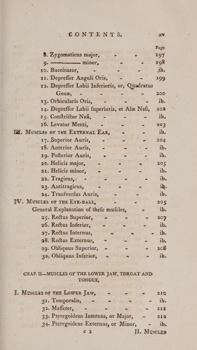 €ONTENT S 8. Zygomaticus major, a + 9: minor, - ‘ 1o. Buccinator, _ . ~ ‘rz. Depreffor Anguli Oris, = ~ 12. Depreflor Labii Inferioris, or, Quadratus | Genz, ~- ae be i 13. Orbicularis Oris, ~ - 14. Depreffor Labii fuperioris, et Ale Nal 15. Conftrictor Naf, - a 16. Levator Menti, - fs 2 Wd. Muscres or tHE ExternaL Ean, = 3 = ‘ 17. Superior Auris, - i’ 38. Anterior Auris, E ~ ue 19. Pofterior Auris, © - ~ 20. Helicis major, “ 3 - 21. Helicis minor, - om we 22. Tragicus,; = - - 23. Antitragicus, = © * 24. Tranfverfus Auris, - ~ IV. Muscies oF THE EyE-Batt, > ~ General Explanation of thefe mufcles, = 25. Rectus Superior, “ “ * 26. Reétus Inferior, = s ie 27. Reétus Internus, - ms m 28. Re€tus Externus, = : Ps 2g. Obliquus Superior, - ~ os 30, Obliquus Inferior, - ~ - CHAP, Il---MUSCLES OF THE LOWER JAW, THROAT AND TONGUE, J. Muscigs or THE LowEr Jaw, = + a i 31. Temporalis, - wk ri! si x 32. Maffeter, -« - ™ th 33- Pteregoideus Internus, or Majox: ~ 34+ Pteregoideus Externus, or Minor, ~ xv Page 197 198 ib. 199 200 ib. 202 ib. 203 ib. 204 | ib. 205 ib. ib. iQ. ib. 205 ib. 209 ib. ib. ib. 208 ib. ara ib. 21k 212 ib.