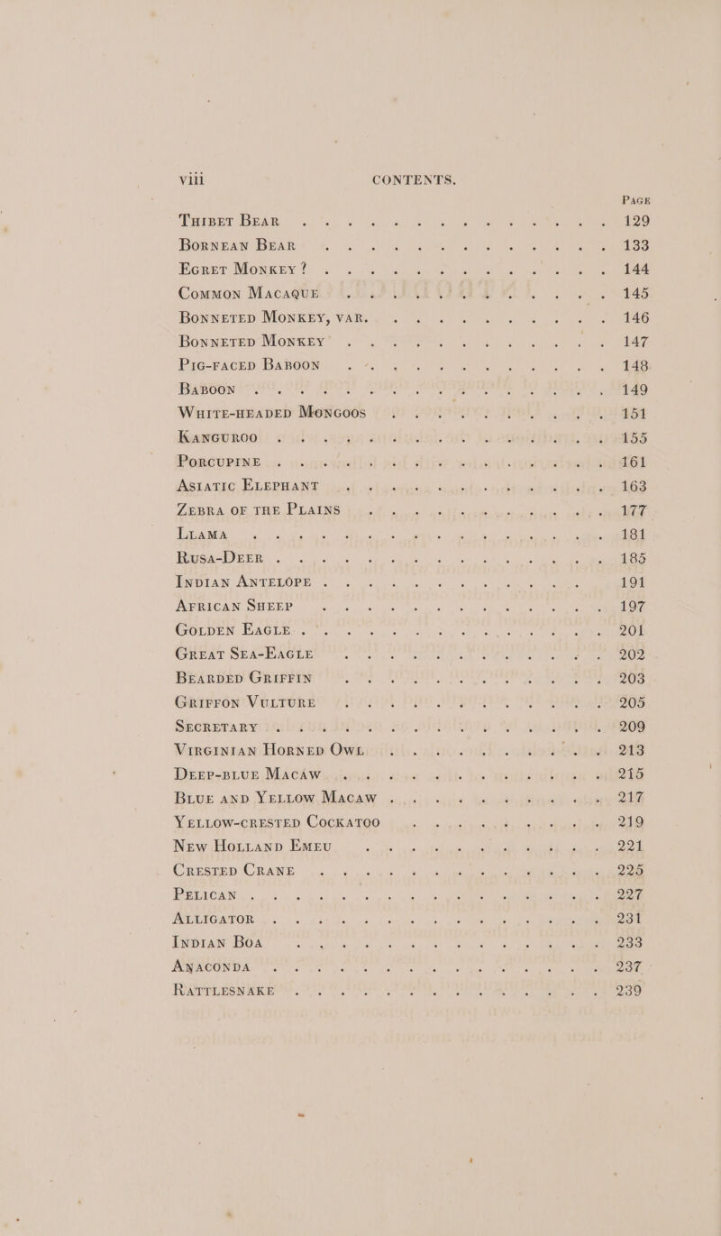 Turset Bear Borneaw Bear Ecret Monkey ? Common MacaQuE Bonnetep Monkey, var. Bonnetep Monkey Pice-FacED Banoon Bapoon WuiTE-HEADED Moncoos KancurRroo PORCUPINE Asiatic ELEPHANT ZEBRA OF THE PLAINS LiaMa Rusa-DEER Inpian ANTELOPE AFRICAN SHEEP GOLDEN EaGLe. ' Great SEA-EAGLeE BearpDeD GRIFFIN GRIFFON VULTURE SECRETARY Vireintan Hornep Own Deerpr-BLUE Macaw New Hottanp EmMeu CRESTED CRANE PELICAN ALLIGATOR Inpran Boa ANACONDA RATTLESNAKE