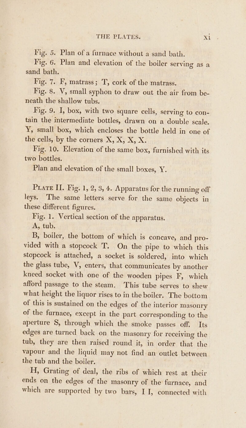 Big. 5. Plan of a furnace without a sand bath. Fig. 6. Plan and elevation of the boiler serving as a sand bath. Fig. 7. F, matrass; T, cork of the matrass. Fig. 8. V, small syphon to draw out the air from be- neath the shallow tubs. Fig. 9. I, box, with two square cells, serving to con- tain the intermediate bottles, drawn on a double scale. Y, small box, which encloses the bottle held in one of the cells, by the corners X, X, X, X. Fig. 10. Elevation of the same box, furnished with its two bottles. Plan and elevation of the small boxes, Y. Prare II. Fig. 1, 2, 3, 4. Apparatus for the running off leys. The same letters serve for the same objects in these different figures. Fig. 1. Vertical section of the apparatus. A, tub. B, boiler, the bottom of which is concave, and pro- vided with a stopcock T. On the pipe to which this stopcock is attached, a socket is soldered, into which the glass tube, V, enters, that communicates by another kneed socket with one of the wooden pipes I’, which afford passage to the steam. This tube serves to shew what height the liquor rises to in the boiler. The bottom of this is sustained on the edges of the interior masonry of the furnace, except in the part corresponding to the aperture S, through which the smoke passes off. Its edges are turned back on the masonry for receiving the tub, they are then raised round it, in order that the vapour and the liquid may not find an outlet between the tub and the boiler. | H, Grating of deal, the ribs of which rest at their ends on the edges of the masonry of the furnace, and which are supported by two bars, I I, connected with