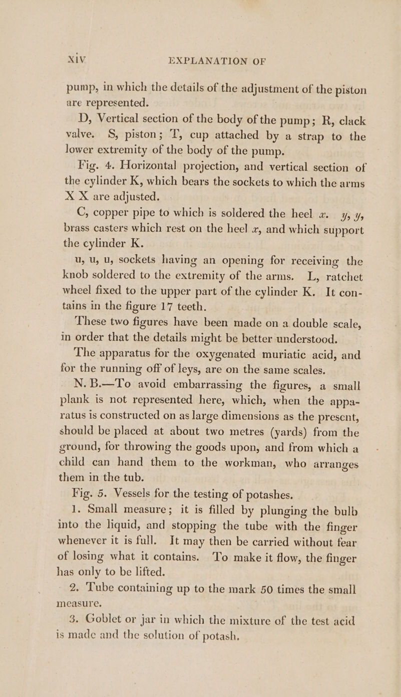 pump, in which the details of the poet ont of the piston are represented. D, Vertical section of the body of the pump; R, clack valve. §S, piston; T, cup attached by a strap to the lower extremity of the body of the pump. Vig. 4. Horizontal projection, and vertical section of the cylinder K, which bears the sockets to which the arms X X are adjusted. C, copper pipe to which is soldered the heel x. y, y, brass casters which rest on the heel 2, and which support the cylinder K. u, u, U, sockets having an opening for receiving the knob soldered to the extremity of the arms. L, ratchet wheel fixed to the upper part of the cylinder K. It con- tains in the figure 17 teeth. These two figures have been made on a double scale, in order that the details might be better understood. The apparatus for the oxygenated muriatic acid, and for the running off of leys, are on the same scales. N. B.—To avoid embarrassing the figures, a small plank is not represented here, which, when the appa- ratus is constructed on as large dimensions as the prescnt, should be placed at about two metres (yards) from the ground, for throwing the goods upon, and from which a child can hand them to the workman, who arranges them in the tub. Fig. 5. Vessels for the testing of potashes. 1. Small measure; it is filled by plunging the bulb into the liquid, and stopping the tube with the finger whenever it is full. It may then be carried without fear of losing what it contains. To make it flow, the finger has only to be lifted. 2. ‘Tube containing up to the mark 50 times the small measure. 3. Goblet or jar in which the mixture of the test acid is made and the solution of potash.