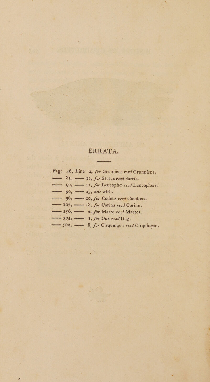 ERRATA. Line 2, for Grumiens read Grunniens, 12, for Sarrus read Sarris. 17; for Leucophe read Leucopheea. 23, dele with. 10, for Codous read Coudous. 18, for Corina read Corine. 2, for Marte read Martes. I, fer Dox read Dog. —— 8, for Cirqumgon read Cirquingon. Peri