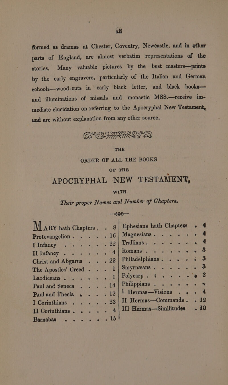 rr formed as dramas at Chester, Coventry, Newcastle, and in other parts of England, are almost verbatim representations of the stories. Many valuable pictures by the best masters—prints by the early engravers, particularly of the Italian and German schools—wood-cuts in early black letter, and black books— and illuminations of missals and monastic MSS receive im- mediate elucidation on referring to the Apocryphal New Testament, und are without explanation from any other source. | GEESE) THE ORDER OF ALL THE BOOKS OF THE APOCRYPHAL NEW TESTAMENT, WITH Their proper Names and Number of Chapters. mar wWWwH WS bh —jor— Many hath Chapters. . 8 Ephesians hath Chapters Protevangelion. . . . ~- 16 Magnesiams. . - «© «+ ¢@ [Infancy .°. . -, . 22] Trallians. . 2 + + me II Jnfaney . Oe ay Romans® 002 coe sis ites Christ and Abgarns . . . 22| Philadelphians. . . « ; The Apostles’ Ureed . . . 1 Smyrneans . . - + «+ © Thoiliceatts HM ee wheat whan OLY CRED ur tale ests tise Paul and Seneca . . . .«. 14 Philippians . . + + ¢ « Pauland Thecla 2 .. . 12 I Hermas—Visions ae I Corinthians . . . . . 23| Hl eee commnnds an. TObrinthians (2... 6. 2 ae Hermas—Similitudes . 10 Barnabas . « « « « - Id