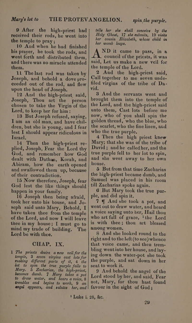 Mary’s lot to 9 After the high-priest had received their rods, he went into the temple to pray ; 10 And when he had finished his prayer, he took the rods, and went forth and distributed them, and there was no miracle attended them. | 11 The last rod was taken by Joseph, and behold a dove pro- ceeded out of the rod, and flew upon the head of Joseph. 12 An the high-priest. said, Joseph, Thou art the person chosen to take the Virgin of the Lord, to keep her for him: 13 But Joseph refused, saying, Iam an old man, and have chil- dren, but she is young, and I fear lest I should appear ridiculous in Israel. 14 Then the high-priest re- plied, Joseph, Fear the Lord thy God, and remember how God dealt with Dathan, Korah, and Abiram, how the earth opened and swallowed them up, because of their contradiction. 15 Now therefore, Joseph, fear God lest the like things should happen in your family. 16 Joseph then being afraid, took her unto his house, and Jo- seph said unto Mary, Behold, I have taken thee from the temple of the Lord, and now I will leave tnee in my house; I must go to mind my trade of building. The Lord be with thee. CHAP. IX. 1 The priests desire anew veil for the temple, 3 seven virgins cast lots for making different parts of it, 4 the tot to spin the true purple falls to Mary. 5 Zacharias, the high-priest, becomes dumb. 7 Mary takes a pot to draw water, and hears a voice, 8 trembles and begins to work, 9 an angel appears, and salutes her, and 1 Luke i. spin the purple. tells her she shall conceive by the Holy Ghost, 17 she submits, 19 visits her cousin Hlizabeth, whose child in her womb leaps. A ND it came to pass, in a council of the priests, it was said, Let us make a new veil for the temple of the Lord. 2 And the high-priest said, Call together to me seven unde- filed virgins of the tribe of Da- vid. 3 And the servants went and brought them into the temple of the Lord, and the high-priest said unto them, Cast lots before me now, who of you shall spin the golden thread, who the blue, who the scarlet, who the fine linen, and who the true purple. 4 Then the high priest knew Mary; that she was of the tribe of David; andhe calledher, and the true purple fell to her lot to spin, and she went away to her own house. 5 But from that time Zacharias the high-priest became dumb, and Samuel was placed in his room till Zacharias spoke again, 6 But Mary took the true pur- ple, and did spin it. 7 q And she took a pot, and went out to draw water, and heard a voice saying unto her, Hail thou who art full of grace, !the Lord is with thee; thou art blessed among women. 8 And she looked round to the right and to the left (to see) whence that voice came, and then trem- bling went into her house, and lay- ing down the water-pot she took the purple, and sat down in her seat to work it. 9 And behold the angel of the Lord stood by her, and said, Fear not, Mary, for thou hast found favour in the sight of God; 28, &c.