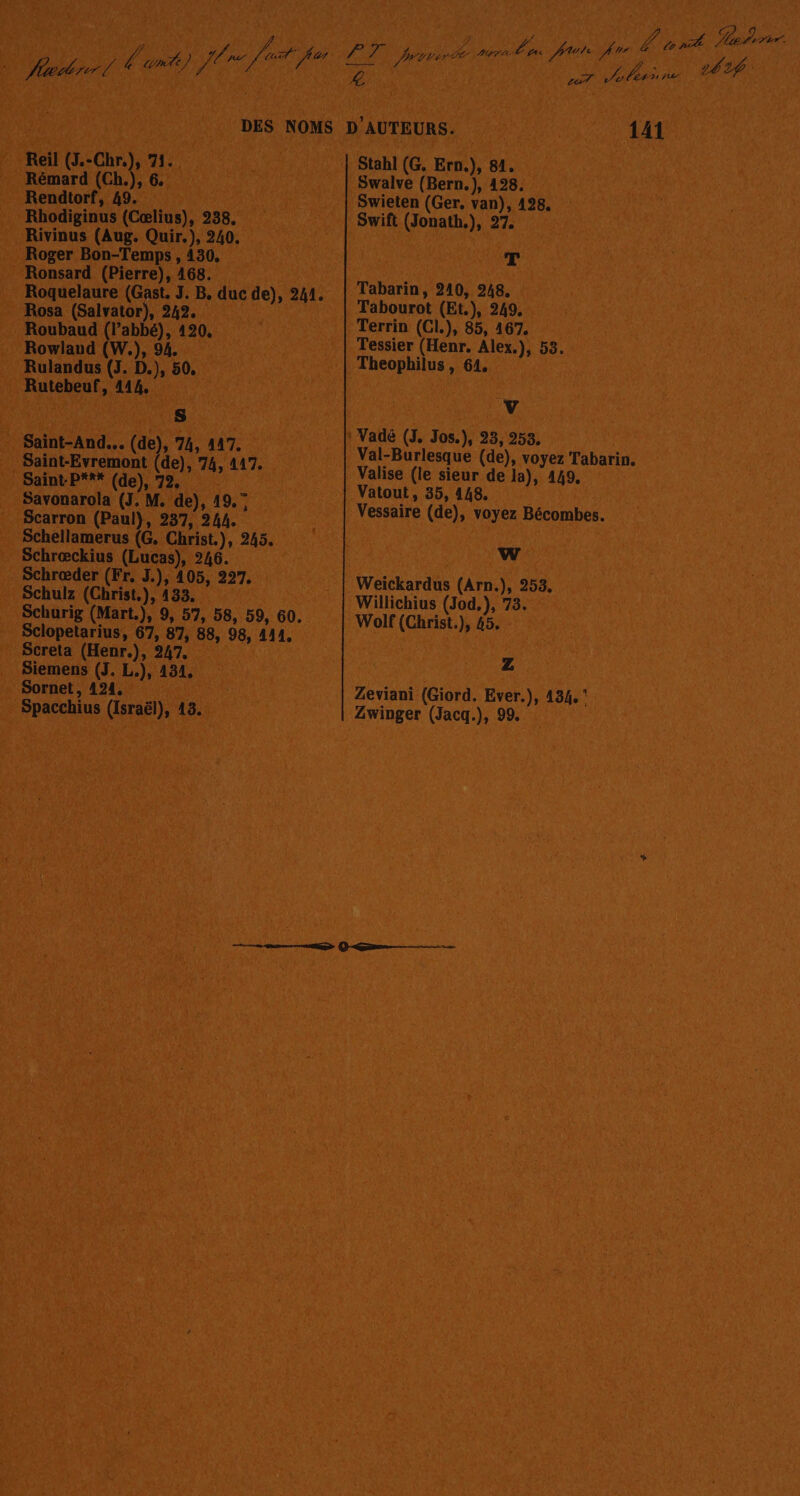 freurer £ ES &gt; Pc 774 at par DES NOMS Reil (J.-Chr.), 71. Rémard (Ch.), 6, Rendtorf, 49. Rhodiginus (Cælius), 238. Rivinus (Aug. Quir.), 240. Roger Bon-Temps , 130, Ronsard (Pierre), 168. Roquelaure (Gast. J. B, duc de), 241. Rosa (Salvator), 242. Roubaud (l’abbé), 120, Rowlaud (W.), 94, Rulandus (J. D.), 50, Rutebeuf, 144, Saint-And... (de), 74, 447. Saint-Evremont (de), 74, 417. Saint:P*** (de), 72, Savonarola (J. M. de), 19,° Scarron (Paul), 237, 244. Schellamerus (G,. Christ.), 245. Schrœckius (Lucas), 246. Schrœder (Fr, J.), 405, 227. Schulz (Christ.), 433. Schurig (Mart.), 9, 57, 58, 59, 60. Sclopelarius, 67, 87, 88, 98, 444, Screta (Henr.), 247, | Siemens (J. L.), 434, Sornet, 424. Spacchius (Israël), 13. faute Avr 7 7274 7 / Va rl LA? 2 NET FA VAL | Re De di PUA Æ D'AUTEURS. Stahl (G, Ern.), 81, Swalve (Bern.), 128. Swieten (Ger, van), 128, Swift (Jonath,), 27. T Tabarin, 210, 248. Tabourot (Et.), 249. Terrin (CI.), 85, 467. Tessier (Henr. Alex), 53. Theophilus , 64. 141 V : Vadé (J. Jos.), 23, 253, Val-Burlesque (de), voyez Tabarin. Valise (le sieur de la), 449, Vatout, 35, 148. Vessaire (de), voyez Bécombes. w Weickardus (Arn.), 253. Willichius (Jod.), 73. Wolf (Christ.), 45. Zeviani (Giord. Ever.), 134. Zwinger (Jacq.), 99.