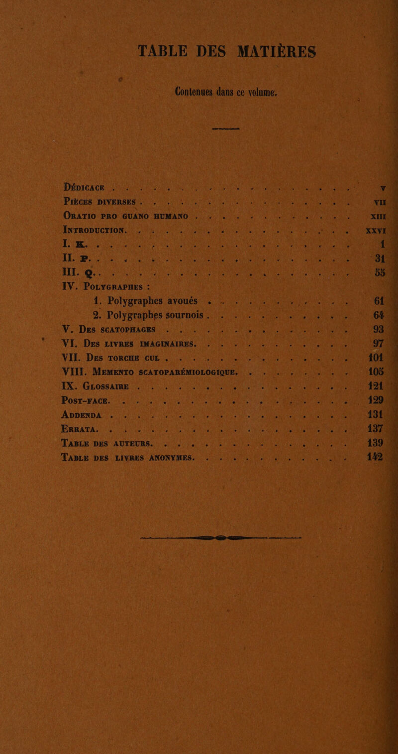 TABLE DES MATIÈRES Contenues dans ce volume. | Déniékon 20 PR ESA A SE EE EU AA RATER PIÈCES DIVERSES. . 4 4 + 4 . . . Ha ORATIO PRO GUANO HUMANO AAAPOE ATNE A RE S ERCTRODOOT TON a ee A RLNIÉ AMAR ENST RE RSR ess LR de Non Der Re ar La SN RSS ALORS ue ON ne es Ne RC A A a ARS La Le PR RAI qi rt IV. PocyGRAPHES : | 1; Polygraphes avoués: st anne Ets 2, Polygraphes sournois DAT CR AA AER A EEE ANS V. Des: SCATOPHAGRS:: 0. 00400 NN RUE RS TERRE (VL Des LIVRES IMAGINAIRES, 0 0 eSnnee VIL.:Des ToRcRe UE: 000 AN ANS VIII. Memento SCATOPARÉMIOLOGIQUE, D RL ne M EX, Géossamee 2 CURE SES Posr-FAGR. 0 NME NA ARR PEN Re AbpenDa tt Nes STARS st ee ÉRRATA D HT M A AR CEE ee ee PS TABLE DES AUTEURS: 0100000) Re NN Ent ER RE tre TABLE DES LIVRES ANONYMES. . . . . . . . . .