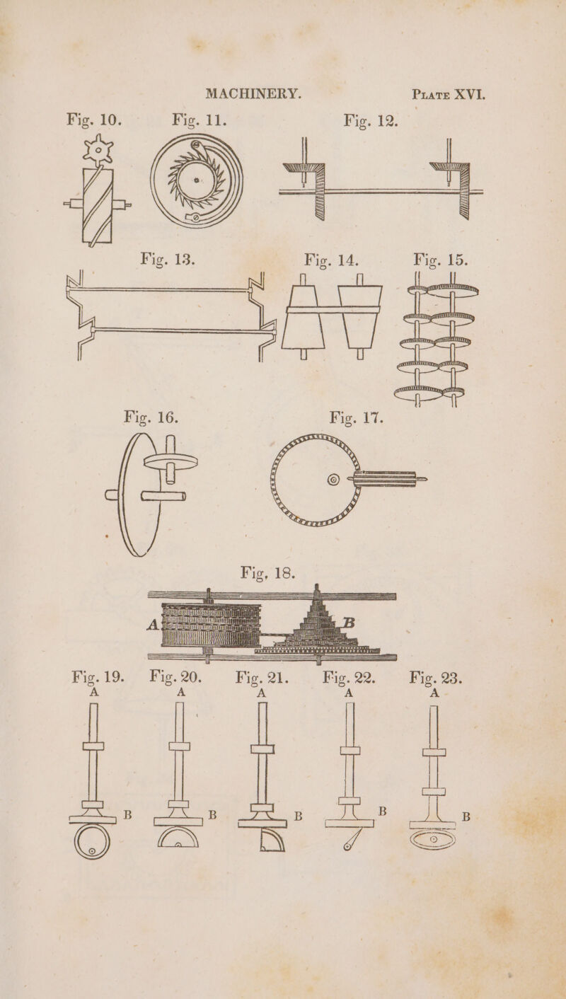 MACHINERY. Puate XVI. Fig. 16. Fig. 17. Fig. 19. Fig. 20, Fig. 21. Big. 22. Fig. 23. A A A A | cee ZN r