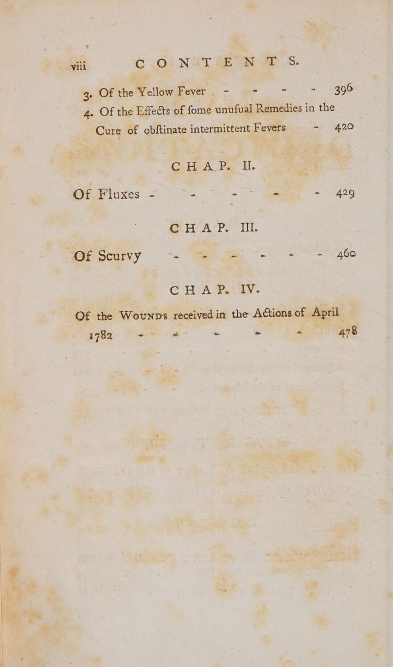 “|| | oC LO NGL AES g. Of the Yel lowkever.- =. .- - ~396 4. Of the Effects of fome unufual eats 3 in the Cure of obftinate intermittent Fevers - 420 CHAP. WU. Of Fluxes - - oe =~ 429 HH A‘P. It. Of curvy = “a ~ : e “ ~ 460 CHAP. IV. Of the Wounps received i in the Actions of April 1782 -* # ~ ~ ai 478