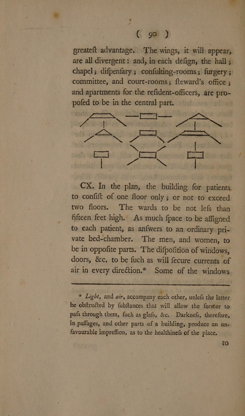 ( go ) greateft advantage. The wings, it will: appear, are all divergent: and, in each défign, the hall ; chapel ; difpenfary ; confulting-rooms; furgery ;) committee, and court-rooms; {teward’s office ; and apartments for the refident-officers, are pro- pofed to be in the central part. yOliacope otNe unStioF ™ a eB = 5 he is Sahl | bot | fai CX. In the plan, the building for patients to confift of one floor only ; or not to exceed two floors. The wards to be not lefs than fifteen feet high. As much fpace to be affigned to each patient, as anfwers to an ordinary pri- vate bed-chamber. The men, and women, to be in oppofite parts. The difpofition of windows, - doors, &amp;c. to be fuch as will fecure currents of air in every direction.* Some of the windows * Light, and air, accompany ch other, unlefs the latter be obftructed by fubftances. that will allow the forrter to pafs through them, fuch as glafs, &amp;c. Darknefs, therefore, in paflages, and other parts of a building, produce an un- favourable impreflion, as to the healthinefs of the place. | to