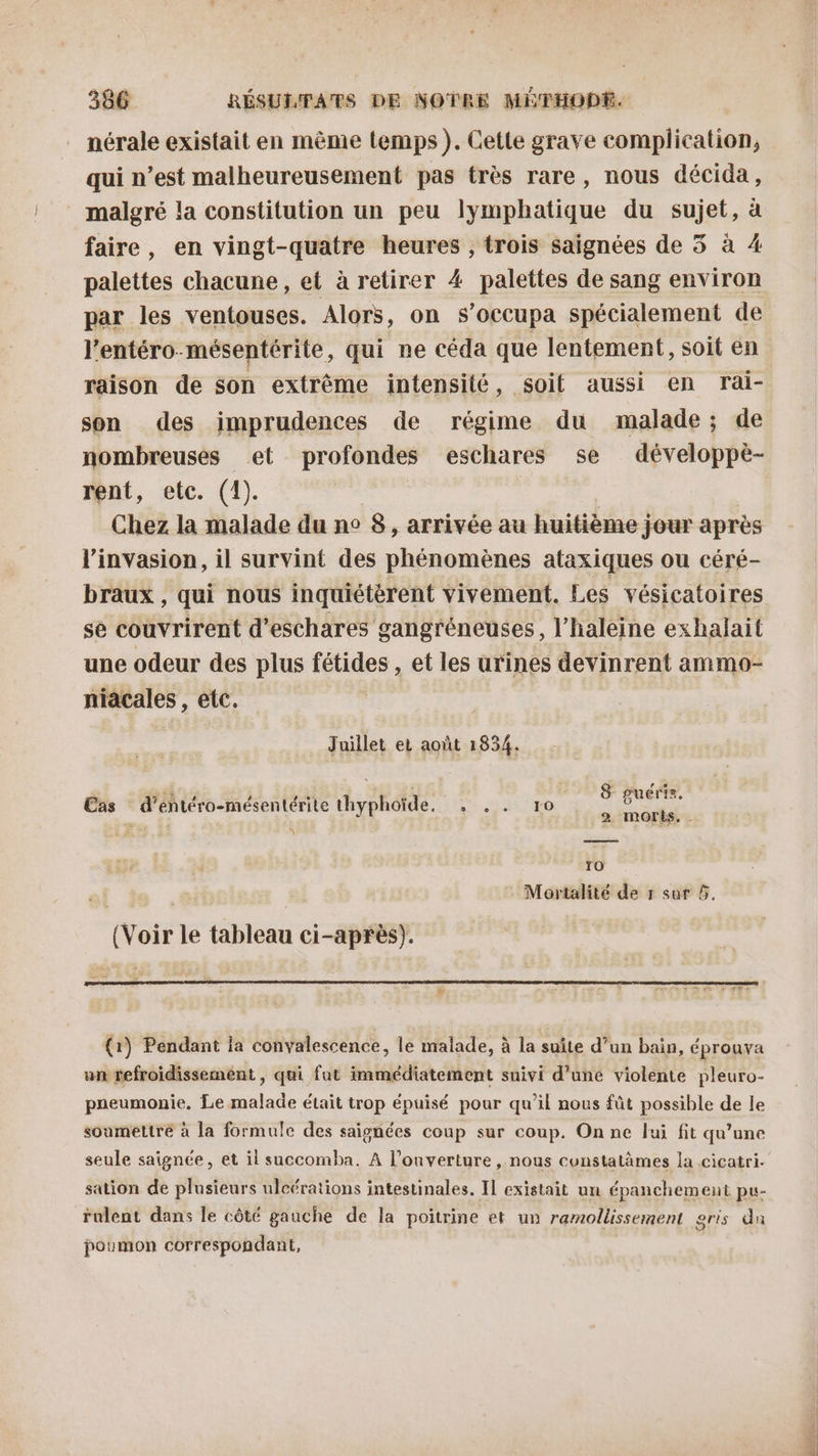 nérale existait en mème temps). Getle grave complication, qui n’est malheureusement pas très rare, nous décida, malgré la constitution un peu lymphatique du sujet, à faire, en vingt-quatre heures , trois saignées de 5 à 4 palettes chacune, et à retirer 4 palettes de sang environ par les ventouses. Alors, on s’occupa spécialement de l’entéro- mésentérite, qui ne céda que lentement, soit en raison de son extrême intensité, soit aussi en rai- son des imprudences de régime du malade; de rent, etc. (1). Chez la malade du no 8, arrivée au huitième ; jour après l'invasion, il survint des phénomènes ataxiques ou céré- braux , qui nous inquiétérent vivement. Les vésicatoires se couvrirent d’eschares gangréneuses, l’haleine exhalait une odeur des plus fétides , et les urines devinrent ammo- niacales , etc. Juillet et août 1854. e “ 8 guérts. 2 moris. Cas d’éntéro-mésentérite thyphoïde. , . . ro x 10 Mortalité de r sur 5. (Voir le tableau ci-après). (1) Pendant la convalescence, le malade, à la suite d’un bain, éprouva un refroidissemént , qui fat immédiatement suivi d’uné violente pleuro- pneumonie. Le malade était trop épuisé pour qu’il nous fût possible de le soumettre à la formule des saignées coup sur coup. On ne lui fit qu’une seule saignée, et il succomba. A l’onverture , nous cunstatâmes la cicatri. sation de plusieurs ulcérations intestinales. Il existait un épanchement pu- rulent dans le côté gauche de la poitrine et un remollissement gris dn poumon correspondant,