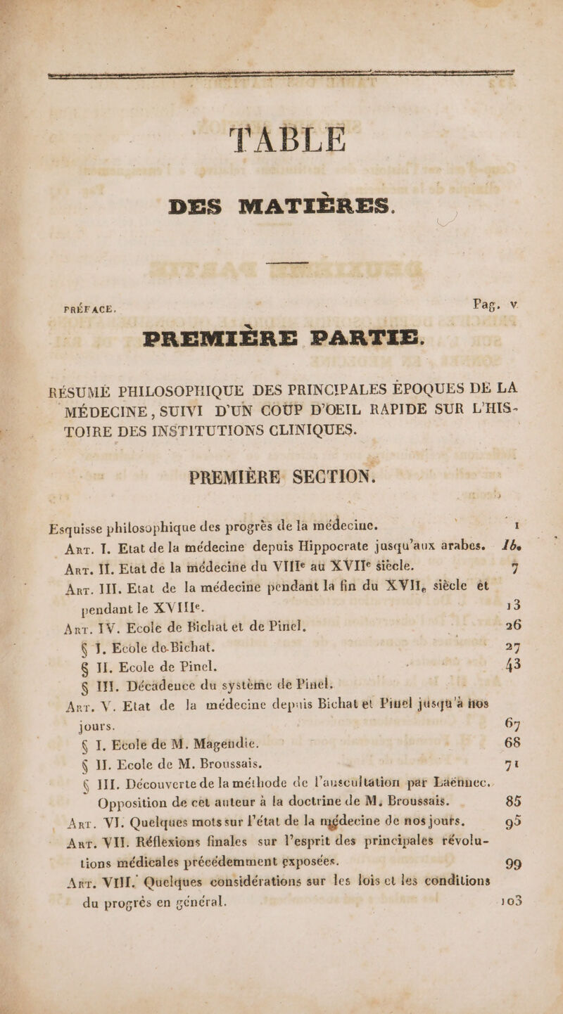 DES MATIÈRES. PRÉFACE, Pag, v PREMIÈRE PARTIE. RÉSUMÉ PHILOSOPHIQUE DES PRINCIPALES ÉPOQUES DE LA MÉDECINE , SUIVI D'UN COUP D'OEIL RAPIDE SUR L'HIS- + TOIRE DES INSTITUTIONS CLINIQUES. PREMIÈRE SECTION. Esquisse philosophique des progrès de la médecine. “4 _Anr. I. Etat de la médecine depuis Hippocrate jusqu’aux arabes. 14 Arr. IT. Etat de la médecine du VIe au XVIIe siècle. , Anr. III. Etat de la médecine pendant la fin du XVI, siècle et pendant le XVIILe. 13 Anr. IV. Ecole de Bichat et de Pinel, : 26 $ ?. Ecole de. Bichat. F2 $ II. Ecole de Pinel. 43 $ IH. Décädence du système de Pinel. Apr. V. Etat de la médecine depuis Bichat et Pinel jusqu'à nos jours. 67 6 I. Ecolé de M. Magéndie. ; 68 IT. Ecole de M. Broussais, | 71 6 II. Découverte de la méthode de l’auscuitation par Laénnec. Opposition de cet auteur a la doctrine de M, Broussais. 85 Arr. VI. Quelques mots sur l’état de la mgdecine de nos jours. 9 Arr. VIL. Réflexions finales sur l’esprit des principales révolu- tions médicales précédemment exposées. 99 Arr. VIN. Quelques considérations sur les lois et les conditions du progrès en général. 103 re,