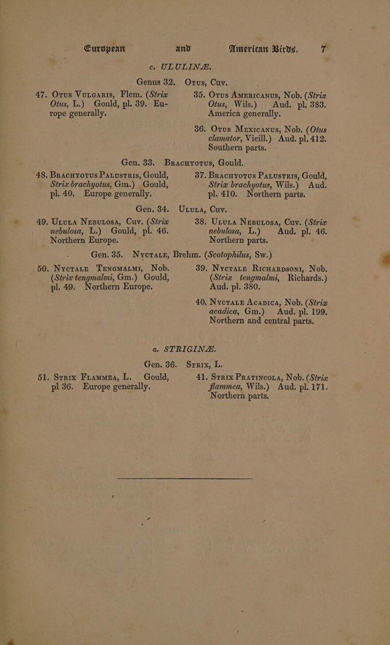 c. ULULINE. Genus 32. Oruvs, Cuv. 47. Orus Vutearis, Flem. (Strix 35. Orus Americanus, Nob. (Strix Otus, L.) Gould, pl. 39. Eu- Otus, Wils.) Aud. pl. 383. rope generally. America generally. 36. Orvs Mexicanus, Nob. (Otus clamator, Vieill.) Aud. pl. 412. Southern parts. Gen. 33. Bracuyotus, Gould. 48. Bracayorus Paxustaris, Gould, 37. Bracuyotus Patustris, Gould, Strix brachyotus,Gm.) Gould, Strix brachyotus, Wils.) Aud. pl. 40. Europe generally. pl. 410. Northern parts. Gen. 34. Uxvuna, Cuv. - 49, Ututa Nesutosa, Cuv. (Strix 38, Ututa Nesutosa, Cuv. (Strix nebulosa, L.) Gould, pl. 46. nebulosa, L.) Aud. pl. 46. _ Northern Europe. Northern parts. . | Gen. 35. Nycrate, Brehm. (Scotophilus, Sw.) 50. Nycrate Tencmautmi, Nob. 39, Nycratre Ricuarpson1, Nob. (Strix tengmalmi, Gm.) Gould, (Strix tengmalmi, Richards.) pl. 49. Northern Europe. Aud. pl. 380. 40, Nycrate Acapica, Nob. (Strix acadica, Gm.) Aud. pl. 199. Northern and central parts. a STRIGINA:. Gen. 36. Srrrx, L. 51. Strix Fuammea, L. Gould, 41, Strix Pratincoza, Nob. (Strix pl 36. Europe generally. jflammea, Wils.) Aud. pl. 171. Northern parts.