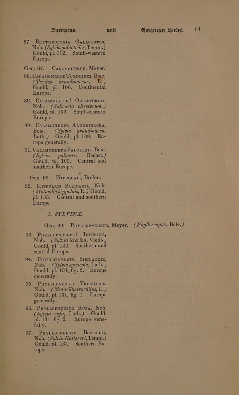 Nob. (Sylvia galactodes, Temm.) (Turdus arundinaceus, 1.) 89. CataMoHERPE? OLIVETORUM, Nob. (Salicaria olivetorum.) 90. CaLamMoHERPE ARUNDINACEA, Boie. (Sylvia arundinacea, Lath.) Gould, pl. 109. Eu- 91. Caramonerrs Paxustris. Boie. (Sylvia palustris, Bechst.) Gould, pl. 109. ‘Central and 92. Hipronais Saxicaria, Nob. ( Motacilla hippolais, L.) Gould, pl. 183. Central and southern b. SYLVINA. 93. Puyttopneustr? IJcTERINA, Nob. (Sylvia icterina, Vieill- ) Gould, pl. 132. Southern and ’ central Europe. 94, PHYLLOPNEUSTE SIBILATRIX, Nob. (Sylvia sylvicola, Lath. ) Gould, pl. 131], fig. 3. Europe generally. 95. Puytiornruste TRocuitus, Nob. (Moéacilla trochilus, L.) Gould, pl. 131, fig. 1. Europe generally. 96. PuytiopneusteE Rura, Nob. pl. 181, fig. 2. Europe gene- 97. Puyttorpneuste Boner, Nob. (Sylvia Natterert, Temm.) Gould, pl. 184. 8outhern Eu- rope. ;