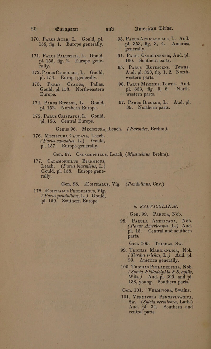 170. Parus Arter, L. Gould, pl. 93. Parus Arricaritius, L. Aud. 155, fig. 1. Europe generally. pl. 353, fig, 8, 4. America generally. 171. Parus Patusrris, L. Gould, 94, Parus Carouinensis, Aud. pl. pl. 155, fig. 2. Europe gene- 160. Southern parts. rally. 95. Parus Rurescens, Towns. 172. ParusCz#rutevs, L. Gould, Aud. pl. 353, fig. 1, 2. North- pl. 154. Europe generally. western parts. 173, Parus Cyanus, Pallas. 96. Parus Minimus, Towns. Aud. Gould, pl.158. North-eastern pl. 353, fig. 5, 6. North- Europe. western parts. 174. Parus Bicoror, L. Gould, 97. Parus Brcotor, L. Aud. pl. pl. 152. Northern Europe. 39. Northern parts. 175. Parus Cristarus, L. Gould, pl. 156. Central Europe. Genus 96. Mecistura, Leach. ( Paroides, Brehm ). 176. Mectstura Caupata, Leach. (Parus caudatus, L.) Gould, pl. 157. Europe generally. Gen. 97. Catamopuitus, Leach, (Mystacinus Brehm). 177. Catamoruitus Brarmicus, Leach. (Parus biarmicus, L.) Gould, pl. 158. Europe gene- rally. Gen. 98. AicitHatus, Vig. (Pendulinus, Cuv.) 178. AXcitHatus Penputinus, Vig. (Parus pendulinus, L.) Gould, pl. 159. Southern Europe. hk. SYLVICOLINE. Gen. 99. Paruta, Nob. 98. Paruta Americana, Nob. (Parus Americanus, L.) Aud. pl. 15. Central and southern parts. Gen. 100. Tricnas, Sw. 99. Tricuas Marinanpica, Nob. ( Turdus trichas, L.) Aud, pl. 23. America generally. 100. Tricnas Puitape puta, Nob. (Sylvia Philadelphia § S. agilis, Wils.) Aud. pl. 399, and pl. 138, young. Southern parts. Gen. 101. Vermivora, Swains. 101. Vermivora PENNSYLVANICA, Sw. (Sylvia vermivora, Lath.) Aud. pl. 34. Southern and central parts.