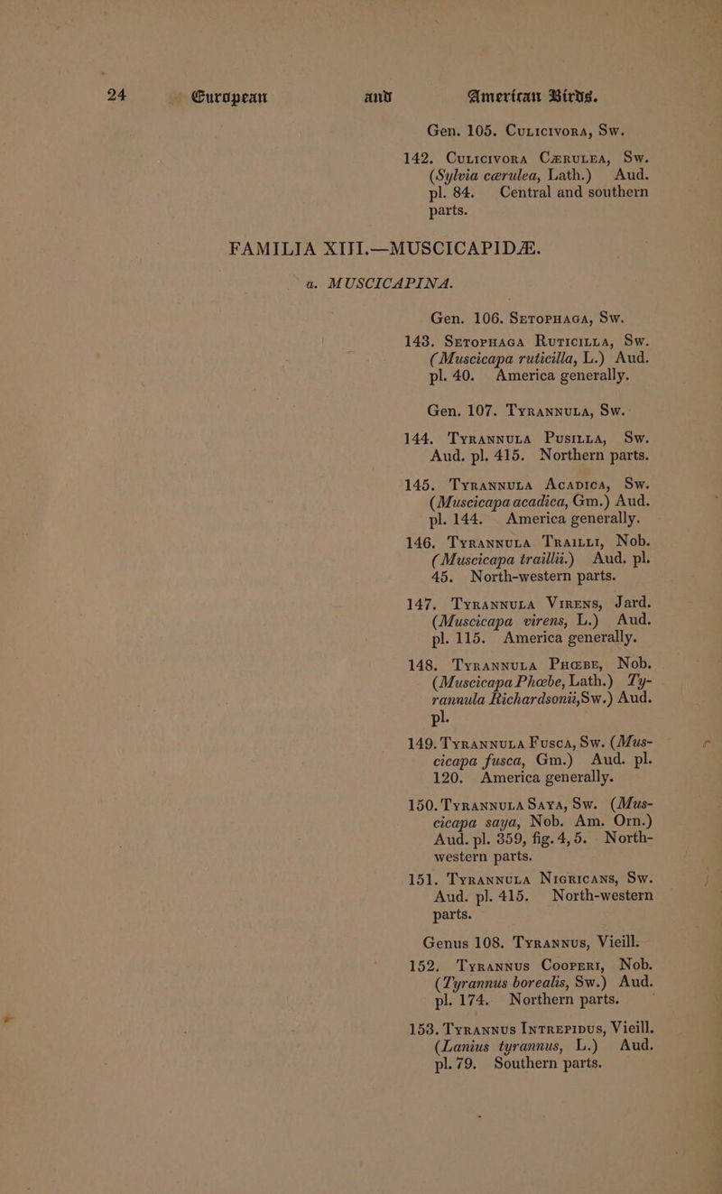 Gen. 105. Cuxicivora, Sw. 142. Cunicivora CaHrutea, Sw. (Sylvia cerulea, Lath.) Aud. pl. 84. Central and southern parts. FAMILIA XITI.—MUSCICAPIDA. ae MUSCICAPINA. Gen. 106. Szropuaca, Sw. 148. Serornaca Ruticitya, Sw. (Muscicapa ruticilla, L.) Aud. pl. 40. America generally. Gen. 107. Tyrannuta, Sw. 144. Tyrannunta Pusitza, Sw. Aud. pl. 415. Northern parts. 145. Tyrannuta Acapica, Sw. (Muscicapa acadica, Gm.) Aud. pl. 144. America generally. 146. Tyrannuta Trait, Nob. (Muscicapa traillii.) Aud. pl. 45. North-western parts. 147. Tyrannuta Virens, Jard. (Muscicapa virens, L.) Aud. pl. 115. America generally. 148. Tyrannuta Puaset, Nob. (Muscicapa Phebe, Lath.) Ty- rannula Richardsonii,Sw.) Aud. pl. 149. Tyrannuza Fusca, Sw. (Mus- cicapa fusca, Gm.) Aud. pl. 120. America generally. 150. Tyrannuta Saya, Sw. (Mus- cicapa saya, Nob. Am. Orn.) Aud. pl. 359, fig. 4,5. | North- western parts. 151. Tyrannuta Niaricans, Sw. Aud. pl. 415. North-western parts. Genus 108. Tyrannus, Vieill. 152, Tyrannus Coorrrt, Nob. (Tyrannus borealis, Sw.) Aud. pl. 174. Northern parts. 153. Tyrannus IntrePipus, Vieill. (Lanius tyrannus, L.) Aud. pl. 79. Southern parts.