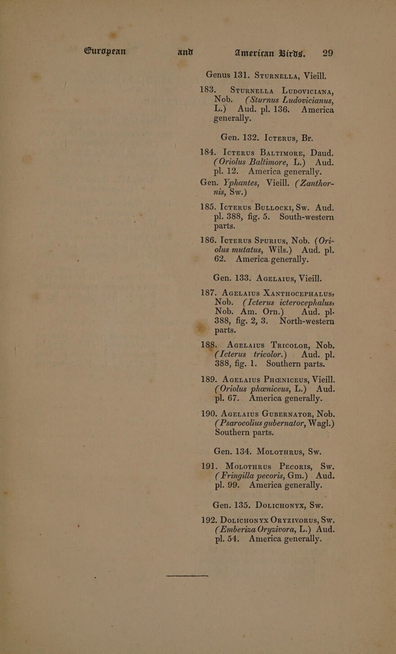 Genus 131. Srurnetua, Vieill. 183. Srurnetta Lupovicrana, Nob. (Sturnus Ludovicianus, L.) Aud. pl. 136. America generally. Gen. 132. Icrrrvs, Br. 184. Icterus Bartimore, Daud. (Oriolus Baltimore, L.) Aud. pl. 12. America generally. Gen. Yphantes, Vieill. (Zanthor- nis, Sw.) 185, Icterus Butiocxy, Sw. Aud. pl. 388, fig. 5. South-western parts. 186. IcteRvus Spurtus, Nob. (Ori- olus mutatus, Wils.) Aud. pl. 62. America generally. Gen. 133. Acexatrus, Vieill. 187. AcELAtus XANTHOCEPHALUS; Nob. (Icterus icterocephalus; Nob. Am. Orn.) Aud. pl- _ 388, fig. 2,3. North-western = parts. 188. Acrxaius Tricotor, Nob. (Icterus tricolor.) Aud. pl. 388, fig. 1. Southern parts. 189. AcEetarus Puaniceuvs, Vieill. (Oriolus phoeniceus, L.) Aud. pl. 67.. America generally. 190. AcEtatus Gusernator, Nob. (Psarocolius gubernator, pikes ) Southern parts. Gen. 134. Mororurus, Sw. 191. Motornrus Pecoris, Sw. (Fringilla pecoris,Gm.) Aud. pl. 99. America generally. Gen. 135. Doticnonyx, Sw. 192. Do.ticuonyx Oryzivorus, Sw. (Emberiza Oryzivora, L.) Aud.