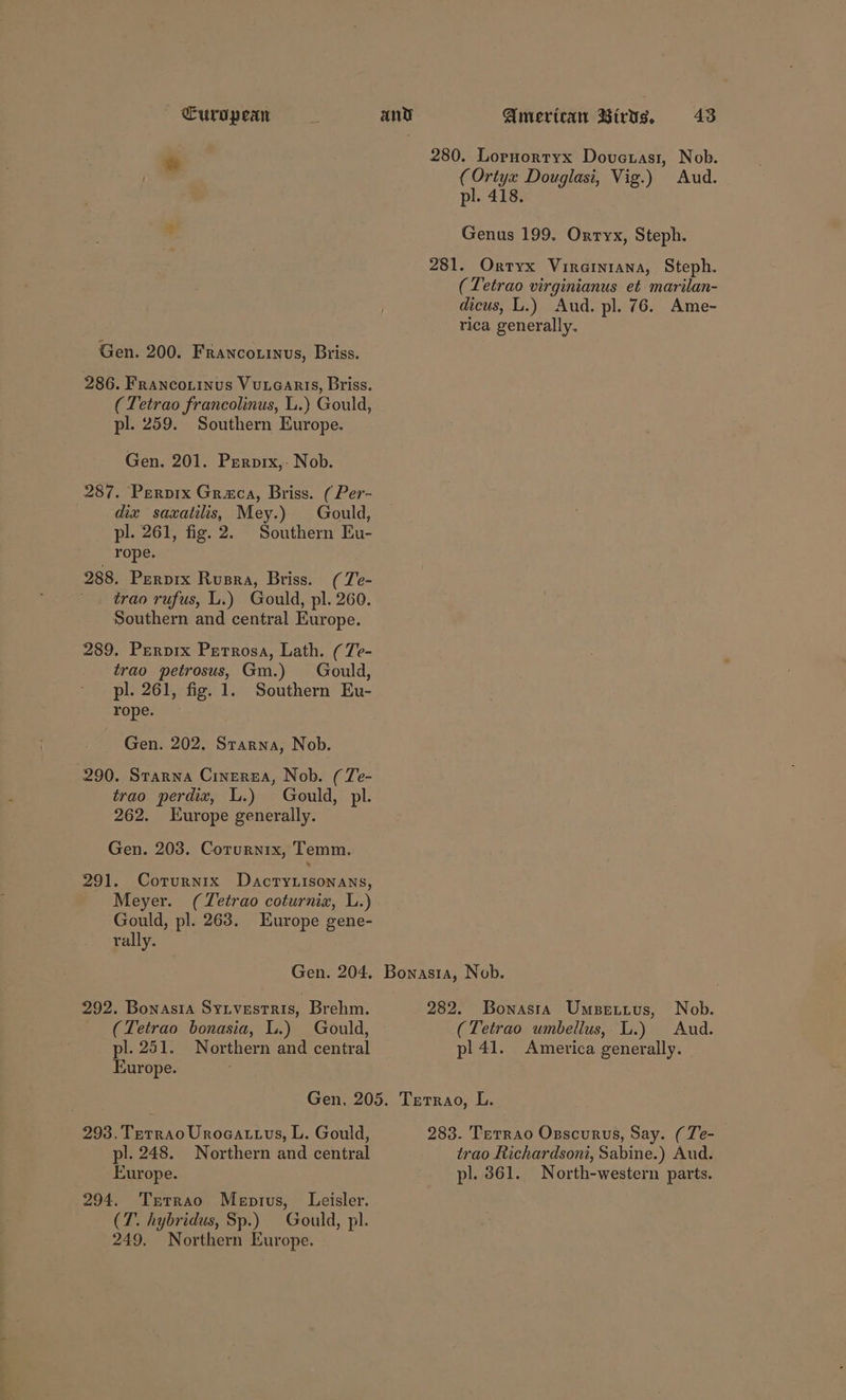 Gen. 200. Francotrnus, Briss. 286. Francotinus Vuuearis, Briss. (Tetrao francolinus, L.) Gould, pl. 259. Southern Europe. Gen. 201. Perprx,- Nob. 287. Perpix Graca, Briss. ( Per- dix saxatilis, Mey.) Gould, pl. 261, fig. 2. Southern Eu- rope. 288. Perpix Rusra, Briss. (Te- trao rufus, L.) Gould, pl. 260. Southern and central Europe. 289. Perprx Petrosa, Lath. (7e- trao petrosus, Gm.) Gould, pl. 261, fig. 1. Southern Eu- rope. Gen. 202. Srarna, Nob. 290. Starna Crnerza, Nob. (T7e- trao perdix, L.) Gould, pl. 262. Europe generally. Gen. 203. Corurnrx, Temm. 291. Corurnix Dacty.isonans, Meyer. (Tetrao coturnix, L.) Gould, pl. 268. Europe gene- rally. Gen. 204. 292. Bonasia Sytvestris, Brehm. (Tetrao bonasia, L.) Gould, _ pl. 251. Northern and central Europe. 280. Lornortyx Dovcuas1, Nob. (Ortyx Douglasi, Vig.) Aud. pl. 418. Genus 199. Orryx, Steph. 281. Ortyx Vireriniana, Steph. (Tetrao virginianus et marilan- dicus, L.) Aud. pl. 76. Ame- rica generally. 282. Bonasta Umsettus, Nob. (Tetrao umbellus, L.) Aud. pl 41. America generally. 293. Tetrao Urocatius, L. Gould, pl. 248. Northern and central Europe. 294. Trtrao Mepius, (T. hybridus, Sp.) 249. Leisler. Gould, pl. Northern Europe. 283. Tetrao Oxgscurus, Say. ( Te- trao Richardsoni, Sabine.) Aud. pl. 361. North-western parts.