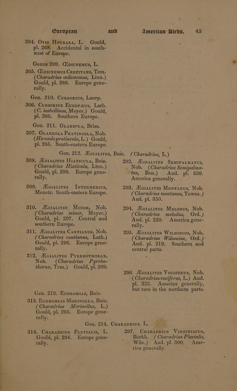 304. Orrs Hovsara, L. Gould, pl. 268. Accidental in south- west of Europe. Genus 209. Cipicnemus, L. 305. Ciipicnemus Crepitans, Tem. (Charadrius cedicnemus, Linn.) Gould, pl. 288. rally. Gen. 210. Cursorius, Lacep. 306. Cursorius Evropzus, Lath. (C. isabellinus, Meyer.) Gould, pl. 266. Southern Europe. Gen. 211. Guareoua, Briss. 307. Guarrota Pratincoza, Nob. (Hirundo pratincola, L.) Gould, pl. 265. South-eastern Europe. 308. Aieiauires Hiaricuna, Boie. (Charadrius Hiaticula, Linn.) Gould, pl. 296. Europe gene- rally. 309, AXctauites InTERMEDIUS, Menetr. South-eastern Europe. 310. Aictanires Mrnor; Nob. (Charadrius minor, Meyer.) Gould, pl. 297. Central and southern Europe. . 311. A.eratites Cantianus, Nob. (Charadrius cantianus, Lath.) Gould, pl. 298. Europe gene- rally. . 312. Aicianites PyrrHoTHoRAXx, Nob. (Charadrius Pyrrho- thorax, Tem.) Gould, pl. 299. Gen. 213. Eupromias, Boie. 313. Eupromias Morinetia, Boie. (Charadrius Morinellus, L.) Gould, pl. 295. Europe gene- rally. Gen. 214. 314. Cuaraprivs Puvviatts,’ L. Gould, pl. 294. Europe gene- rally. ( Charadrius, L.) 292. AXetatitEs SEMIPALMATUS, . Nob. (Charadrius Semipalma- “tus, Bon.) Aud. pl. 330. America generally. 298. Aictauites Montanus, Nob. ( Charadrius montanus, Towns. ) Aud, pl. 350. 294, /EaIatitEs Me opus, Nob. (Charadrius melodus, Ord.) Aud. pl. 220. America gene- rally. 295. AiciaLites Wirsonrus, Nob. (Charadrius Wilsonius, Ord.)- Aud. pl. 219. Southern and central parts. 296. AictanitEs Vocirerus, Nob. ( Charadrius vociferus, L.) Aud. pl. 225. America generally, but rare in the northern parts. Cuaraprivus, L. 297. CuHaraprius VIRGINIACUS, Borkh. (Charadrius Pluvialis, Wiis.) Aud. pl. 800. Ame- rica generally. .