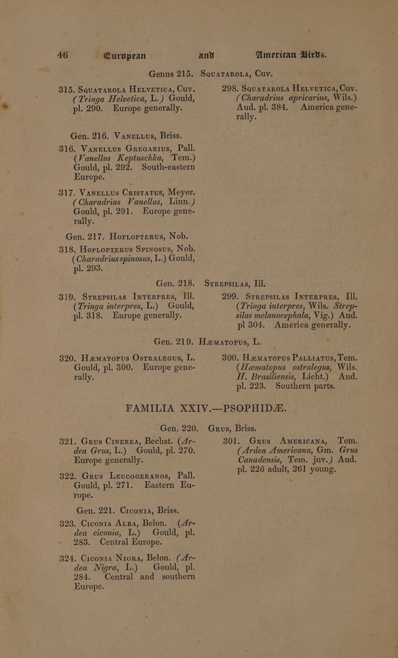 315. Squataroita Hetvetica, Cuv. (Tringa Helvetica, L..) Gould, pl. 290. Europe generally. Gen. 216. Vane.tuus, Briss. 316. Vanettus Greaarius, Pall. (Vanellus Keptuschka, Tem.) Gould, pl. 292. South-eastern Europe. 317. Vane.uus Cristatus, Meyer. (Charadrius Vanellus, Linn.) Gould, pl. 291. Europe gene- rally. Gen. 217. Hortorterus, Nob. 318. Hortorterus Sprnosus, Nob. (Charadrius spinosus, L.) Gould, pl. 293. por eR aR ES 319. Srreprsizas IntErPREs, IIl. (Tringa interpres, L.) Gould, pl. 318. Europe generally. 320. Hamartorus Ostratecus, L. Gould, pl. 300. ros gene- rally. 298. SeuaTaroLta HeELveTica, Cuv. (Charadrius apricarius, Wils.) Aud. pl. 384. America gene- rally. ; Srrepsiuas, Ill, 299. SrrersizAs Inrerrres, Ill. (Tringa interpres, Wils. Strep- silas melanocephala, Vig.) Aud. pl 304. America generally. * 300. Hamatorus Patuiatus, Tem. (Hematopus ostralegus, Wils. HI. Brasiliensis, Licht.) Aud. pl. 223. Southern parts. 321. Grus Cinersa, Bechst. (4r- dea Grus, L.) Gould, pl. 270. Europe generally. 322. Grus Leucoceranos, Pall. Gould, pl. 271. Eastern Eu- rope. Gen. 221. Crconra, Briss. 323. Ciconta AuBa, Belon. (4r- dea ciconia, L.) Gould, pl. 283. Central Europe. 324. Ciconta Nicra, Belon. (4r- dea Nigra, L.) Gould, pl. 284. Central and southern Europe. Grus, Briss. 301. Grus Americana, Tem. (Ardea Americana, Gm. Grus Canadensis, Tem. juv.) Aud. pl. 226 adult, 261 young.
